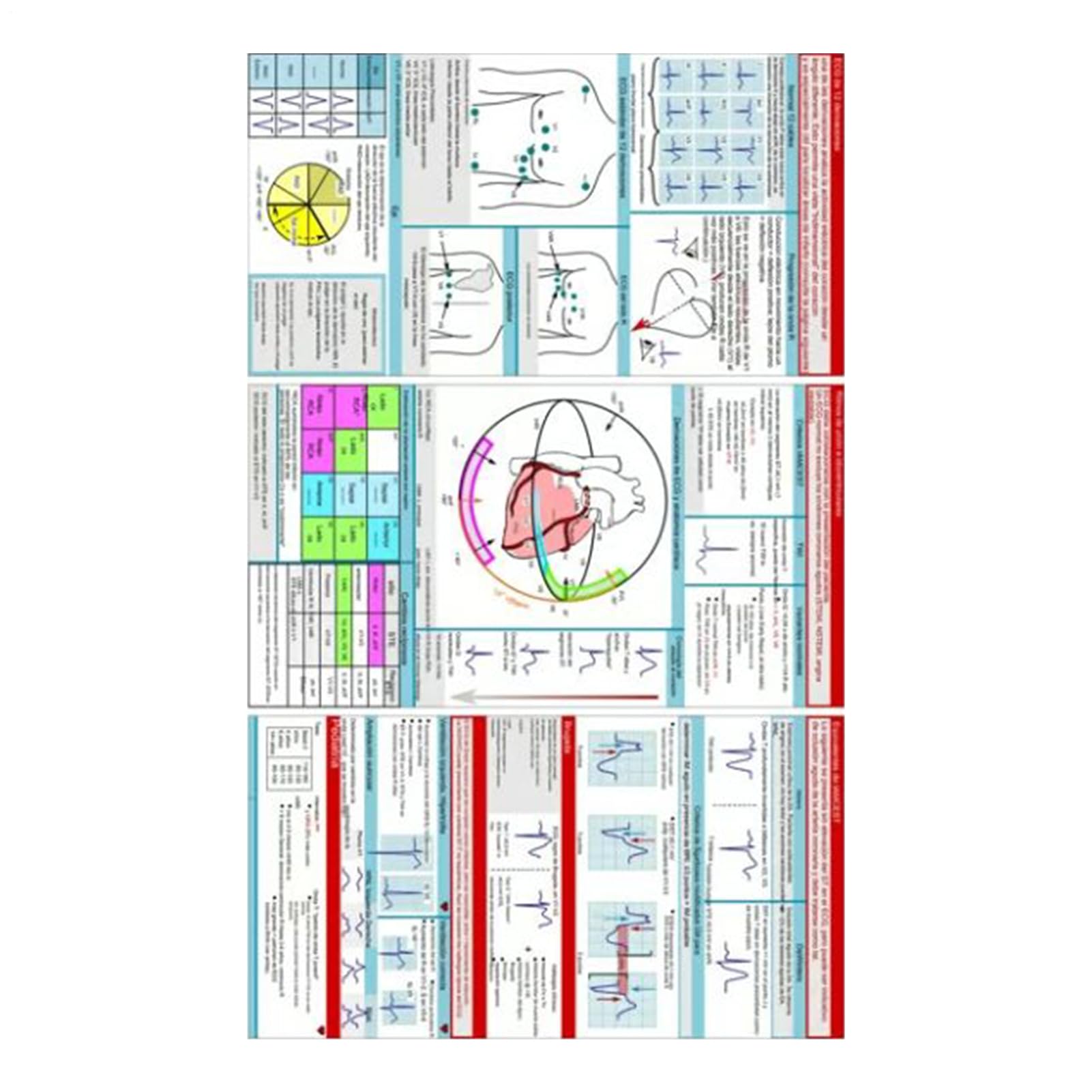 EKG-Taschen-Anleitung, Stabiles EKG-Lernwerkzeug, Perfekt Für Hochfrequenzanwendung, EKG-Taschenleitfaden Für Die Krankenpflegeschule Für Krankenhäuser, Für Krankenhaus, Zuhause, Schule
