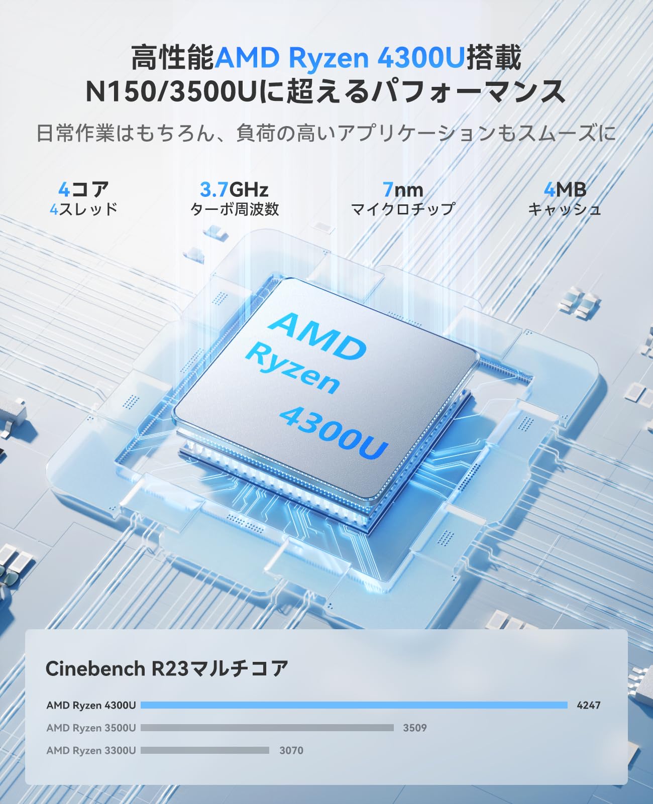 Amazon.co.jp: 【大容量1TBストレージ】 NiPoGi ミニpc Ryzen 4300U