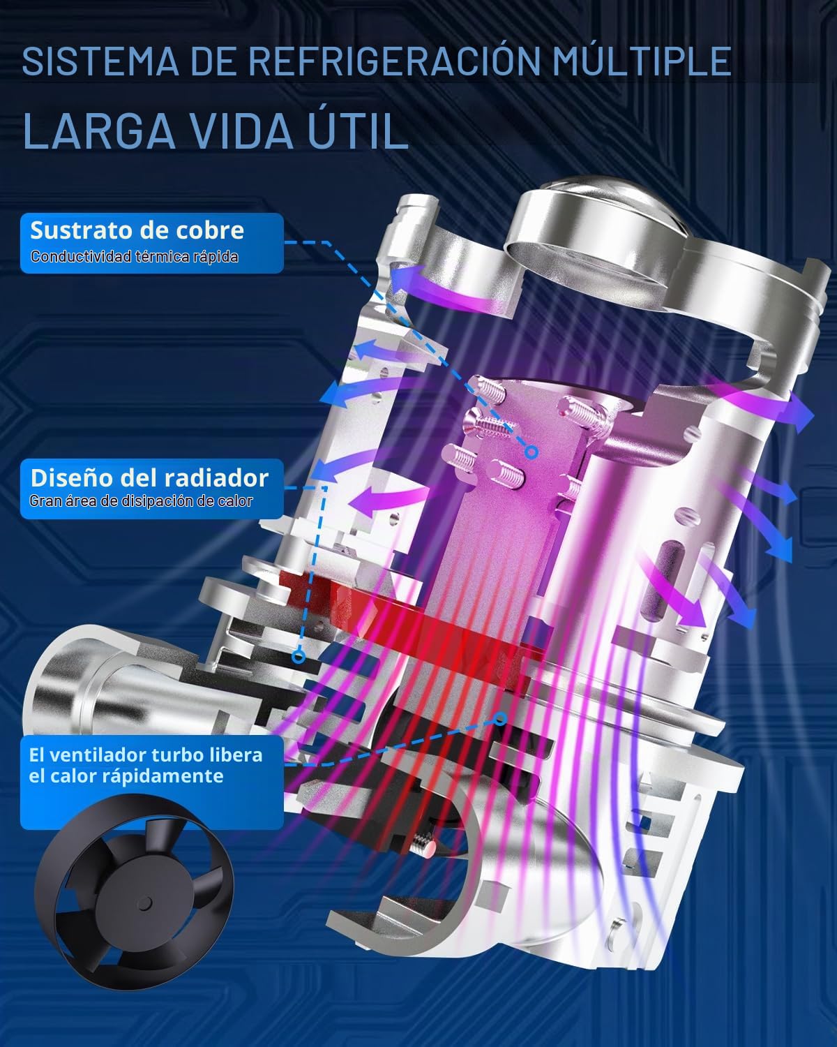 KATUR Bombillas H11 LED 30000LM, 800% Brillo 6000K Blanco Xenón Tamaño Mini 1:1 Enchufar y Listo Bombillas LED H8 H9 con Lente de Proyector, Paquete de 2