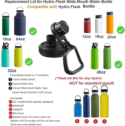 Miniatura 4 de Tapa para botellas de agua deportivas de boca ancha Hydro Flask, tapa de boquilla para Hydroflask de 18 onzas, 32 onzas, 40 onzas, tapa de repuesto