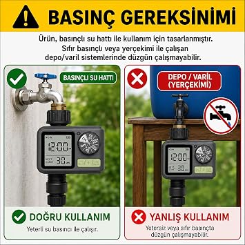 Bluefox Dijital Sulama Zamanlayıcı – Programlanabilir Bahçe Sulama Cihazı, Otomatik Hortum & Musluk Tipi Timer, LCD Ekran, Manuel Mod + Rain Delay, 3/4 Bağlantı, Pilli Dış Mekan Sulama Kontrol Cihazı