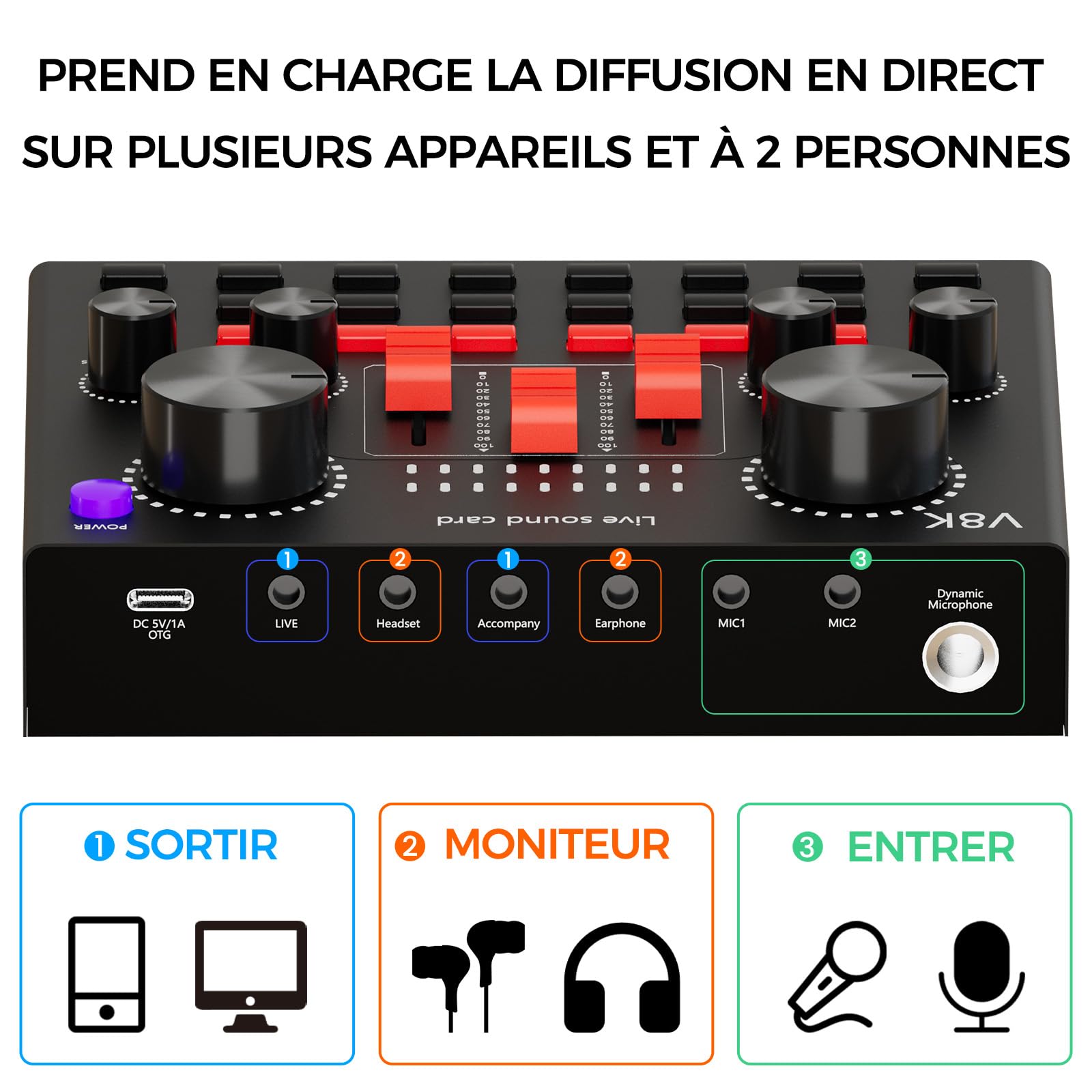 Ensemble d'Équipement Podcast, Interface Audio Tout-en-Un et Microphone à condensateur, Parfait pour l'enregistrement, la Diffusion, la Diffusion en Direct,YouTube, les jeux