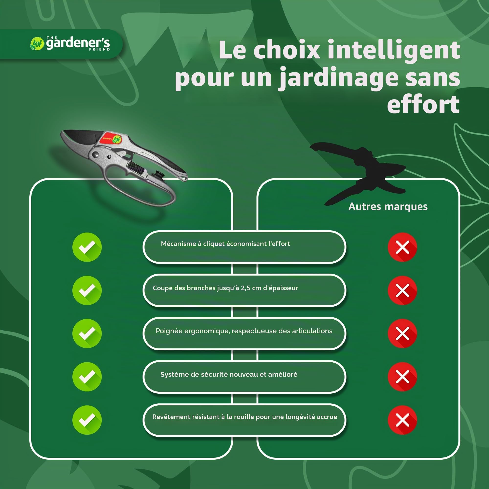 Sécateur à cliquet - Pour les mains affaiblies mais robuste et adapté pour tout travail de taille - Cadeau idéal pour les jardiniers