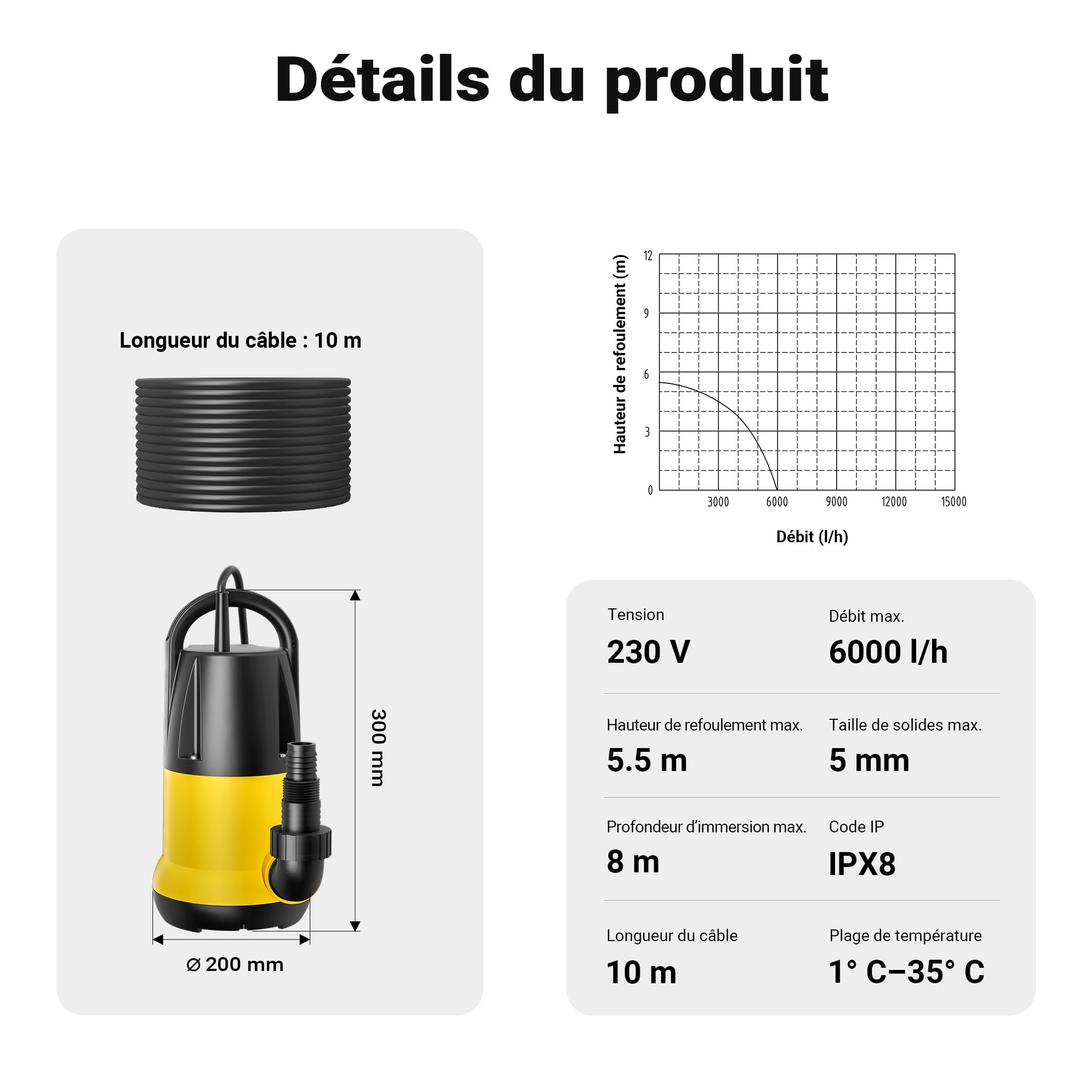 Wiltec Pompe pour Eaux usées Bleue 250W Pompe submersible 0,55 bar Débit 6000 l/h avec Câble 10m Hauteur de refoulement 5,5 m Particules jusqu'à Ø5mm Évacuation Drainage Chantier