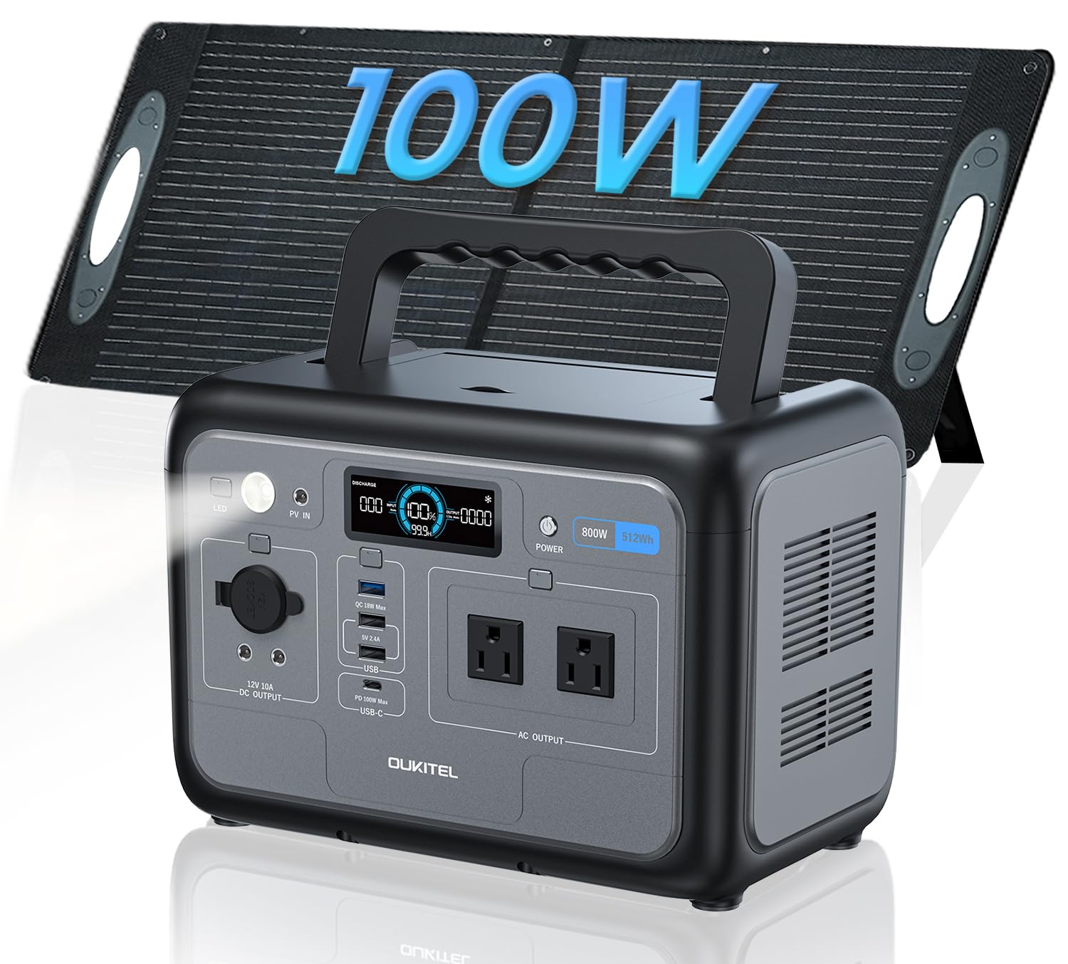 OUKITEL P800 ポータブル パワー ステーション ユーザー マニュアル