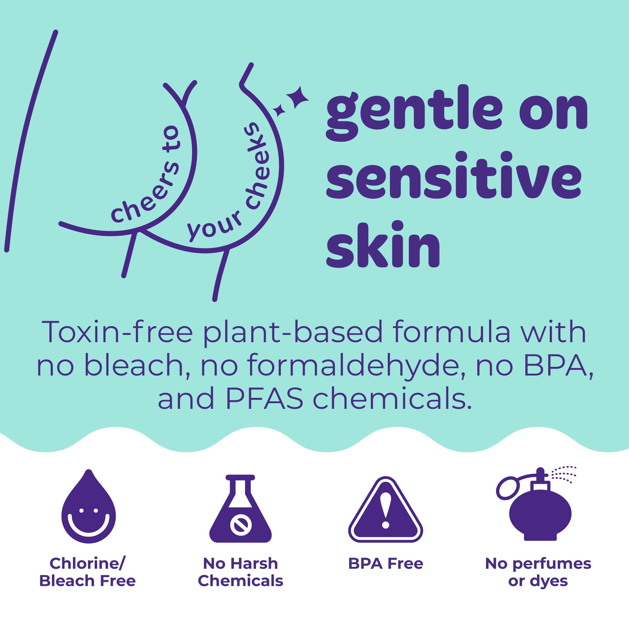 Bim Bam Boo Organiczny papier toaletowy z bambusa, hipoalergiczna, biodegradowalna chusteczka do kąpieli dla skóry wrażliwej, nie mechaci się, bezpieczny dla septycznego, nie zawiera plastiku, 2