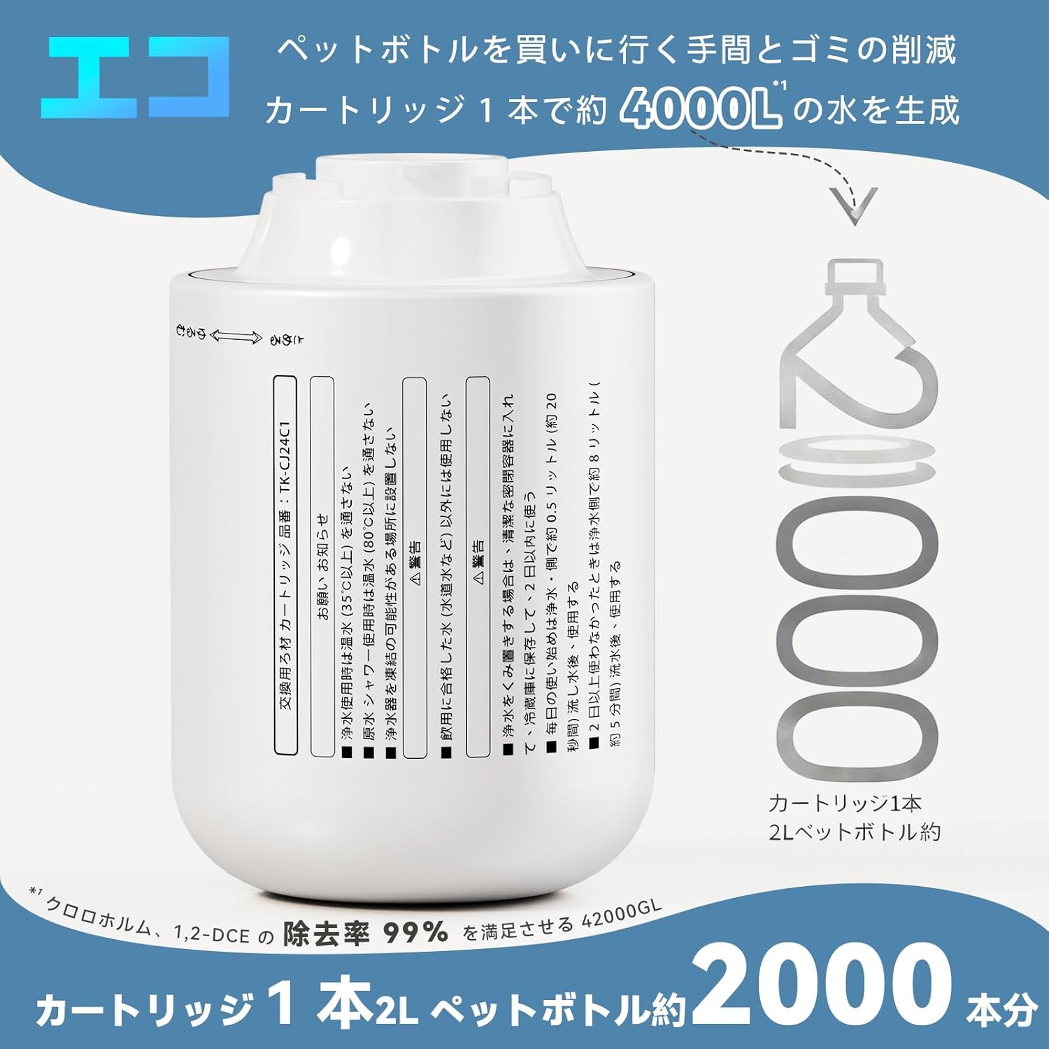 Amazon | TK-CJ24C1【JIS認証・日本品質検査済み】 Panasonic用互換品