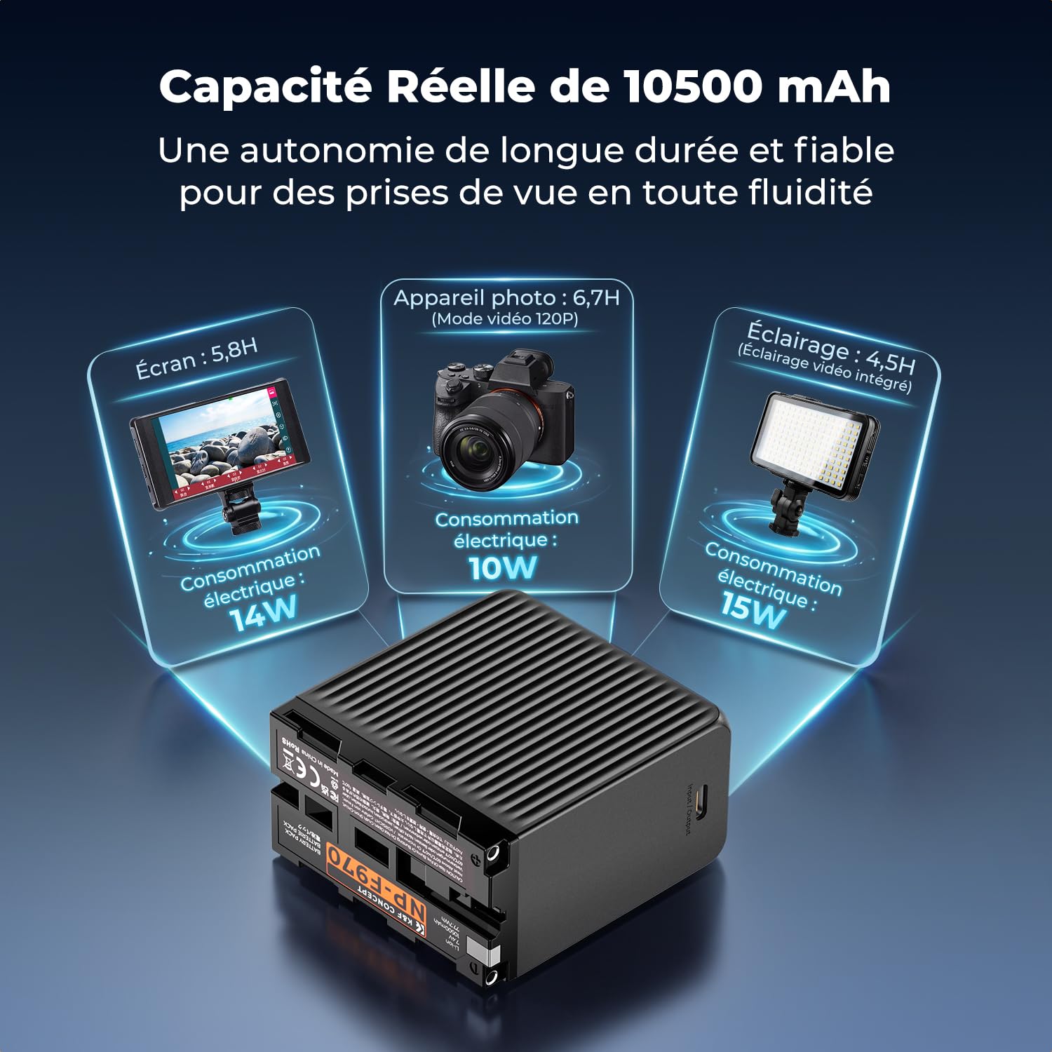 K&F Concept 10500 mAh NP-F970 Batterie Charge Rapide PD 45 W Compatible avec FX30/A7 IV/A7S III et R5/R6 et Z8, et Adaptée à Alimentation des Lumières LED et des Moniteurs