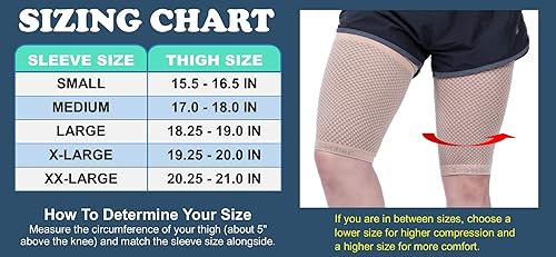 Miniatura 3 de Doc Miller Manga de compresión de muslo para hombres y mujeres 1 par  envoltura de compresión Quad & Muslo, aumento de la circulación sanguínea,