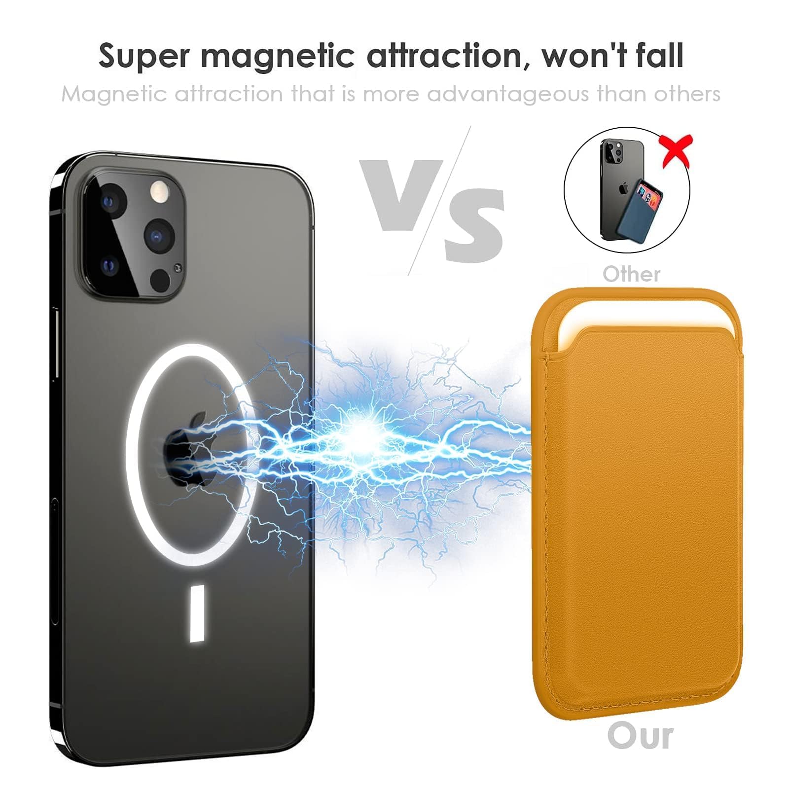 WALLFID Porta Carte Magnetico in Pelle Compatibile con MagSafe per iPhone 17,16,15,14,13 e 12 – Sottile,Compatto e Sicuro, fino a 3 Carte con Protezione RFID