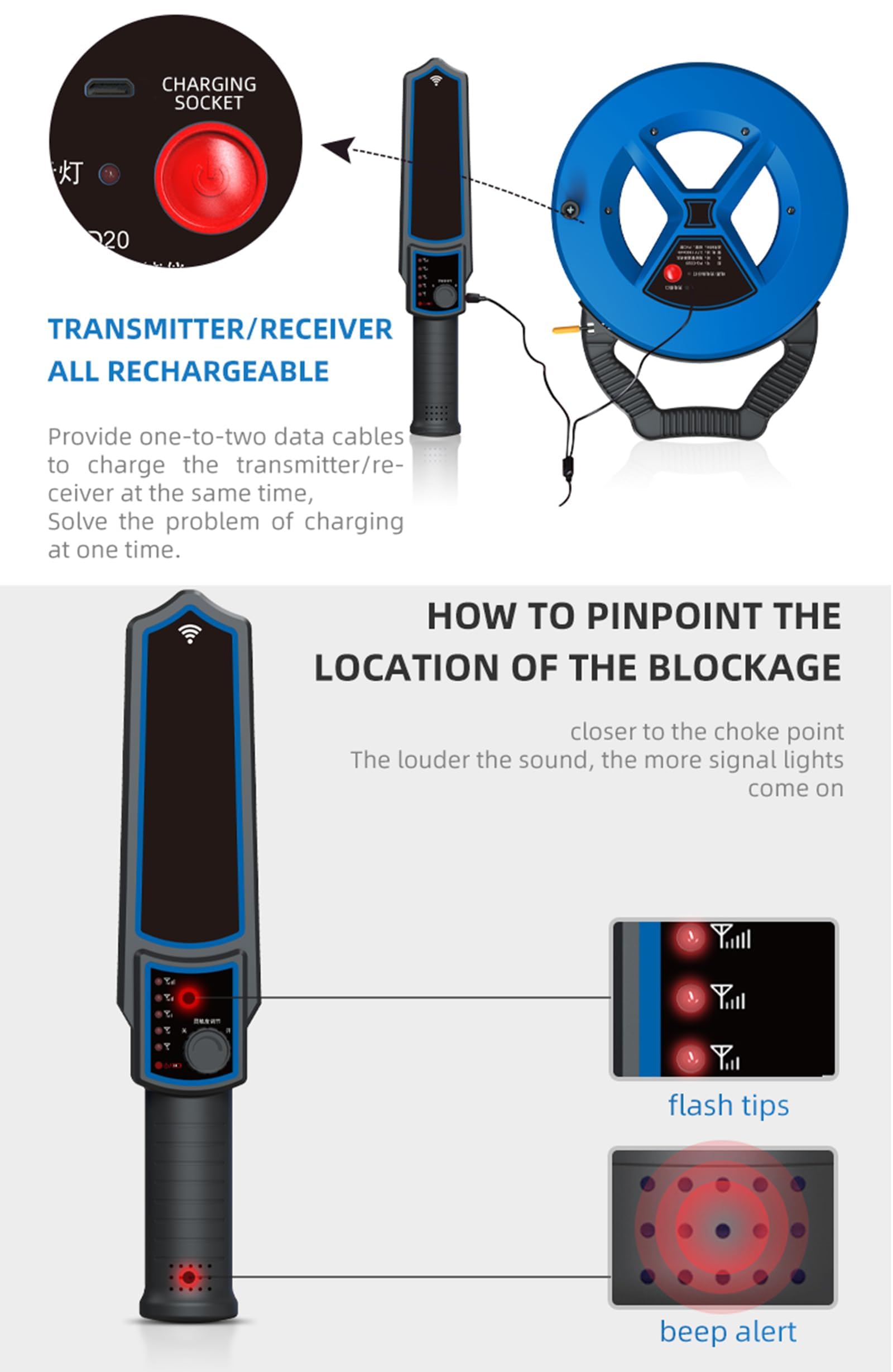 Pvc Scanner Wall Scanner For Pipes Underground Pipe Locator & Blockage Detector ...