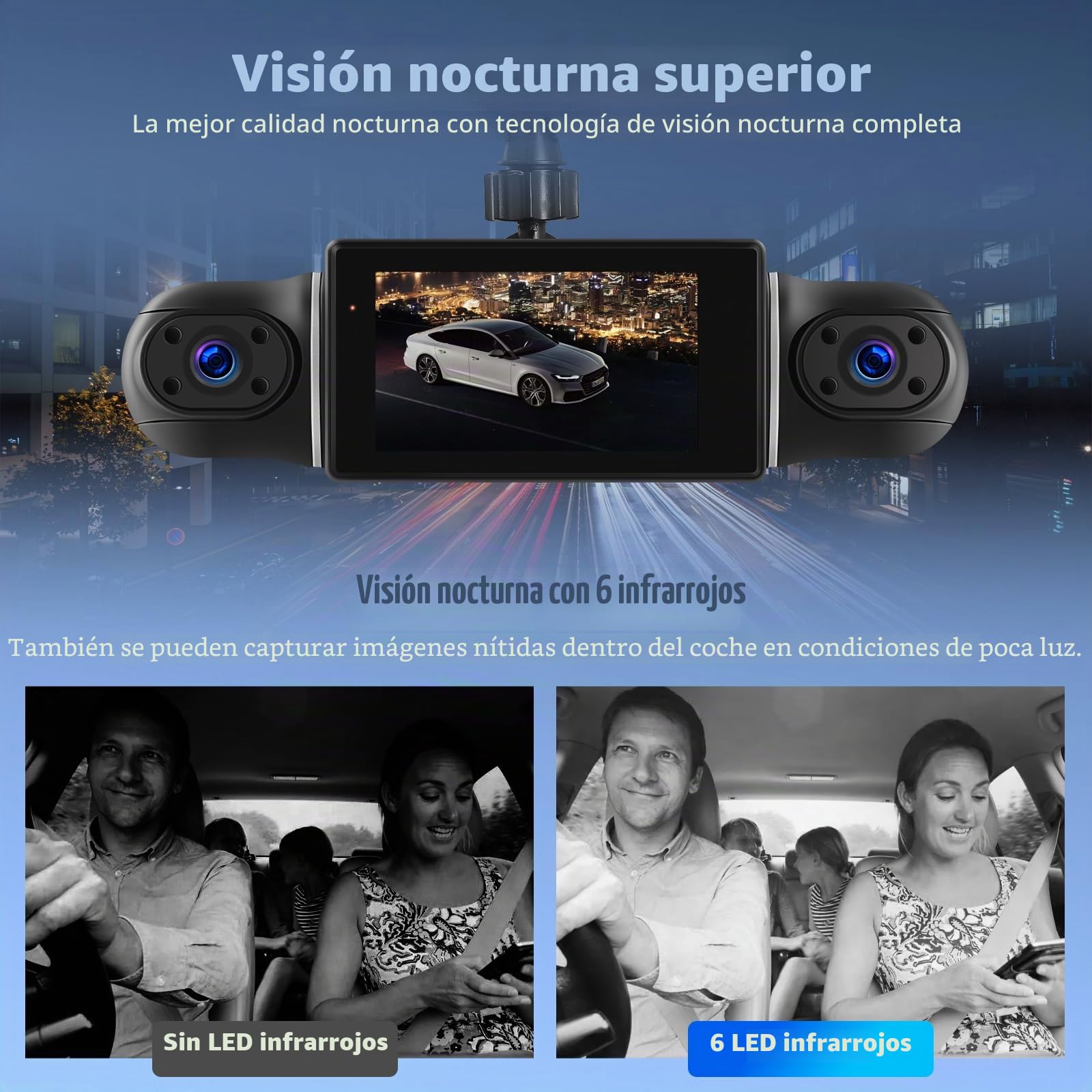 Camara de Salpicadero para Coche, Cámara para Salpicadero de 4 Canales Delante y Detrás, Dashcam Coche con Pantalla IPS de 3 Pulgadas con Visión Nocturna WiFi, Sensor G, Grabación en Bucle