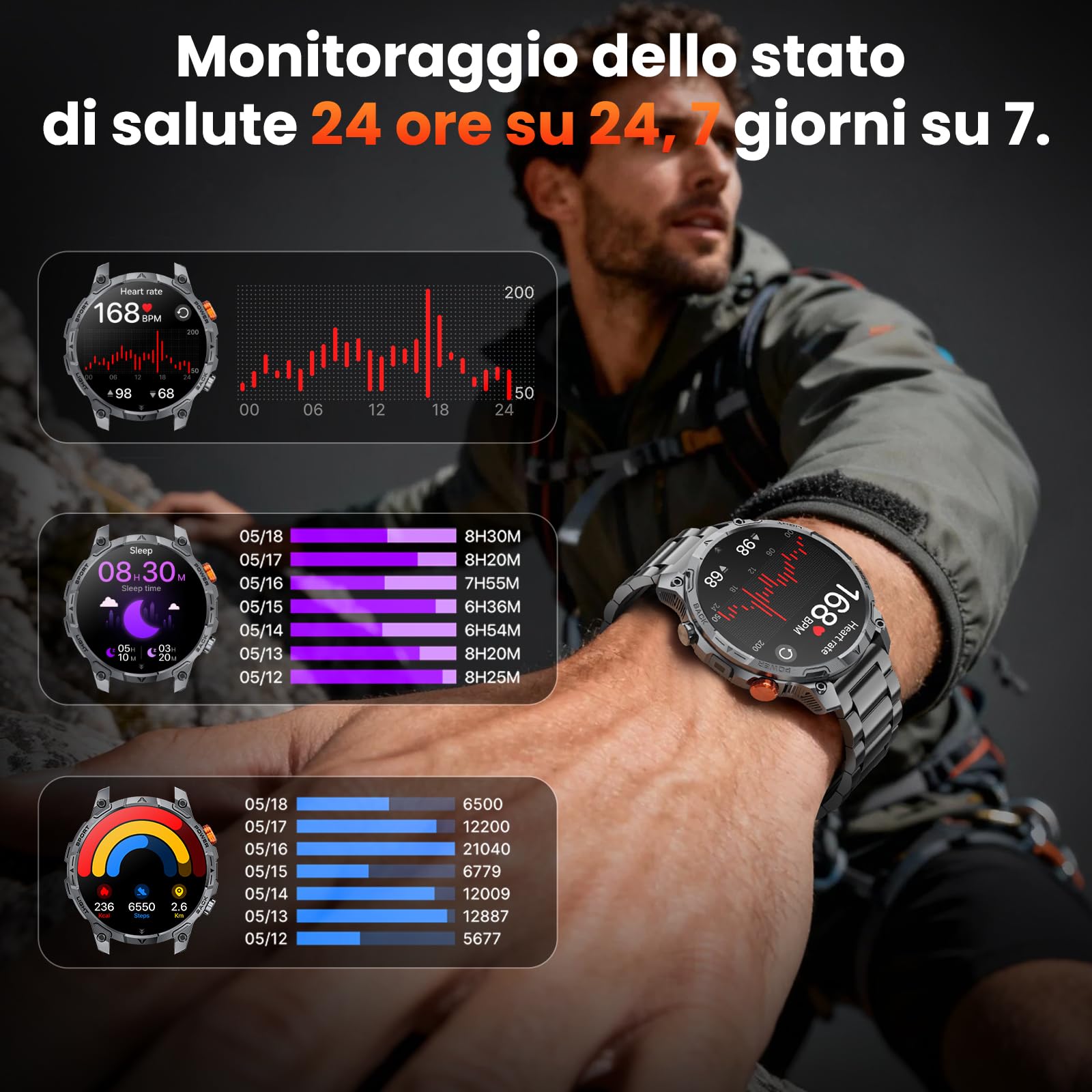 Smartwatch Uomo Militare, Batteria da 1000 mAh, Due Cinturini, Schermo HD da 1,75", Torcia LED, 100＋ Modalità Sportive, Monitoraggio della Salute, Chiamate Bluetooth per iOS Android (Nero)