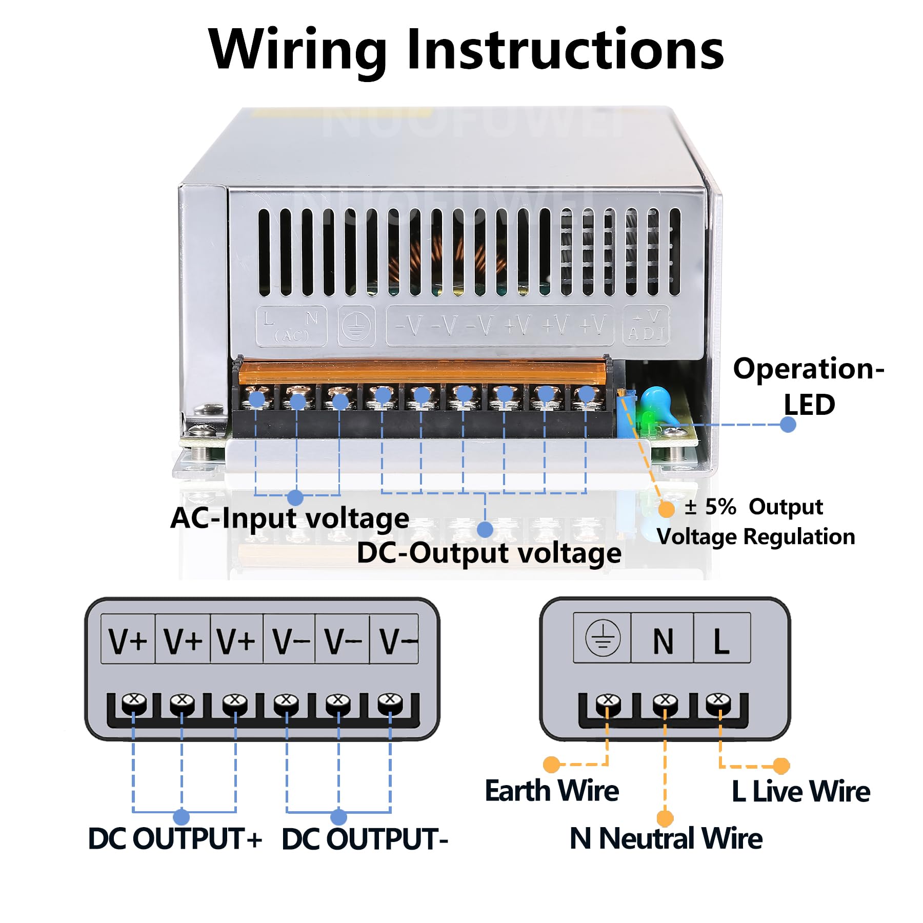 DC 24V 50A 1200W Alimentation Transformateur 220V CA à 24v CC Convertisseur Alimentation 50A 1200W pour treuil Cric Voiture Moniteur LCD Caméra Sécurité CCTV Stéréo Voiture