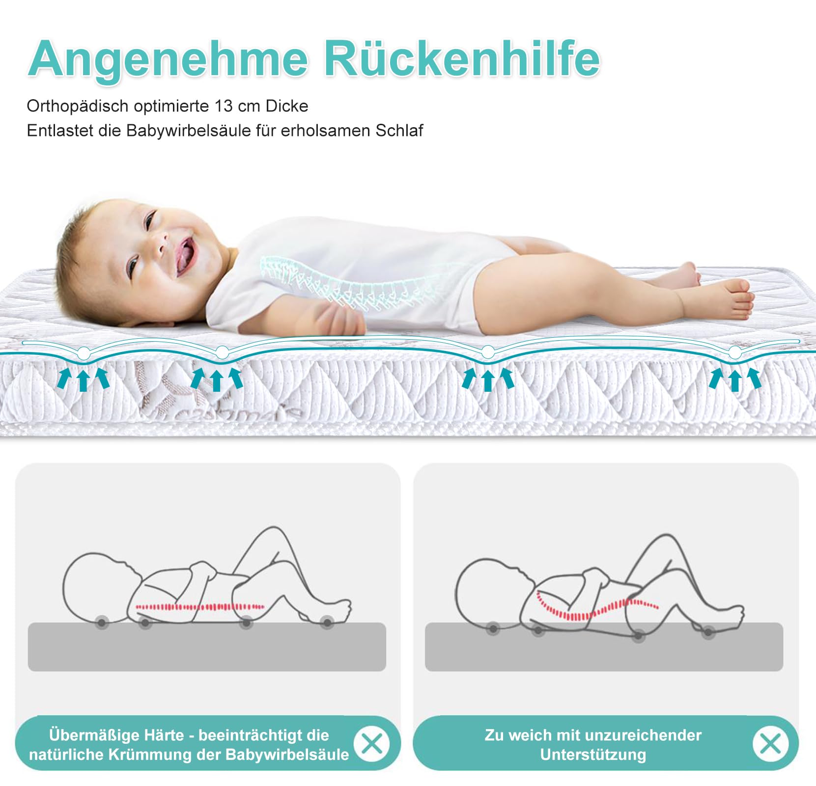 Hochwertige Schaumstoff Matratze 60x120, Hochwertiger Weicher Mikrofaserstoff - Hypoallergen, 13 cm Starke Und Weiche Kindermatratze, Ungiftige Babymatratze Nach Öko-Tex Standard 100.
