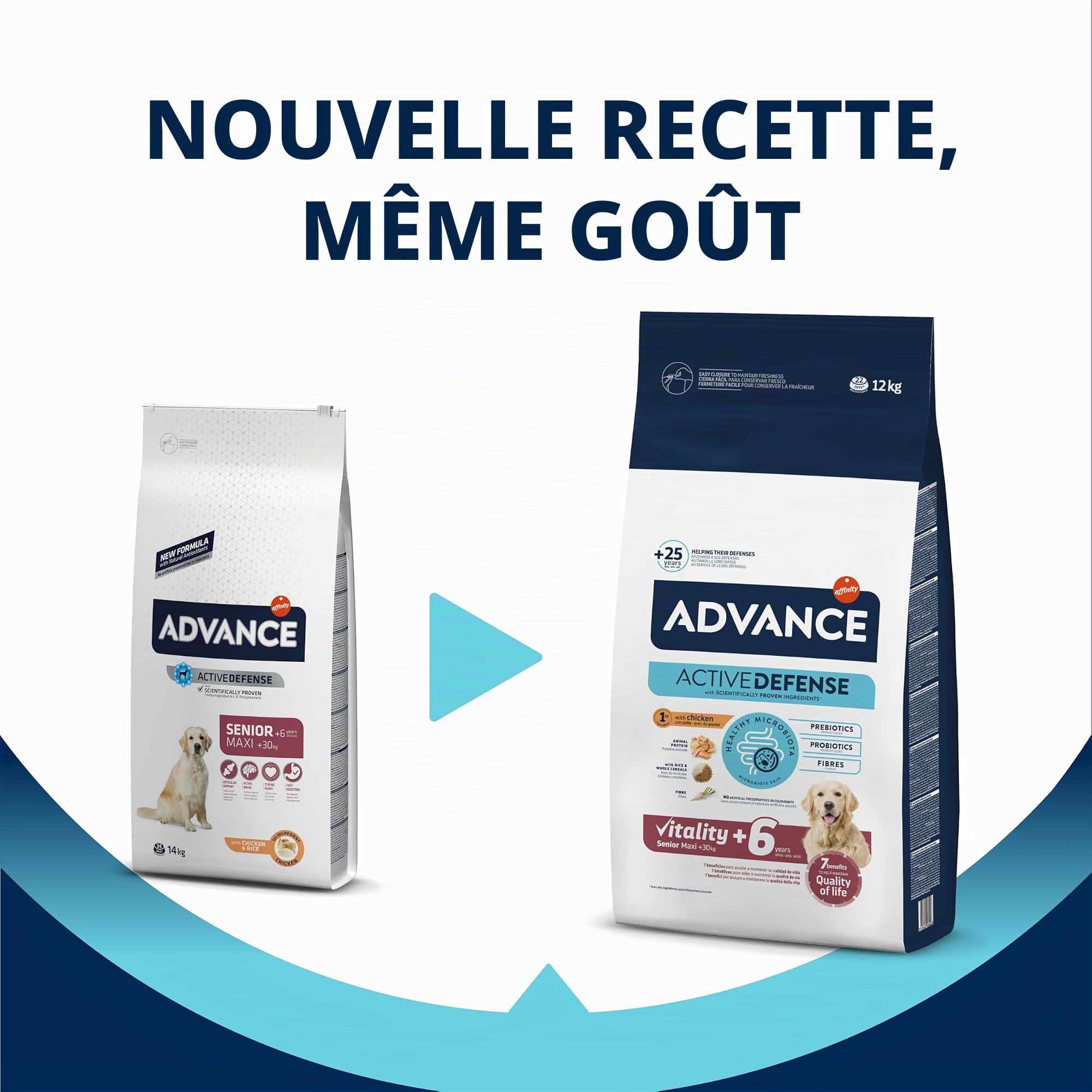 Advance Vitality Senior Maxi - Croquettes pour Chiens Senior (+6 Ans) de Grande Race avec du Poulet - 12kg