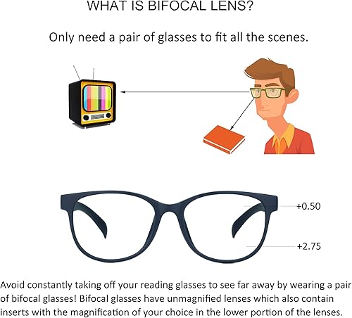 Miniatura 2 de Bifocal Reading Glasses, Photochromic Brown Grey Sunglasses for WomenMen
