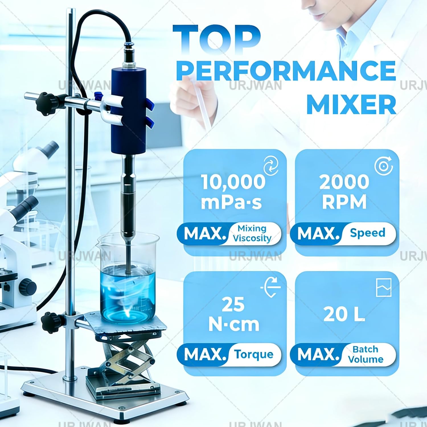 Lab Homogenizer High Speed Disperser Emulsifier Digital Cell Disruptor Mixer with Bracket Stand Stainless Steel Probe for Cosmetic Lotion and Laboratory Research 8mm