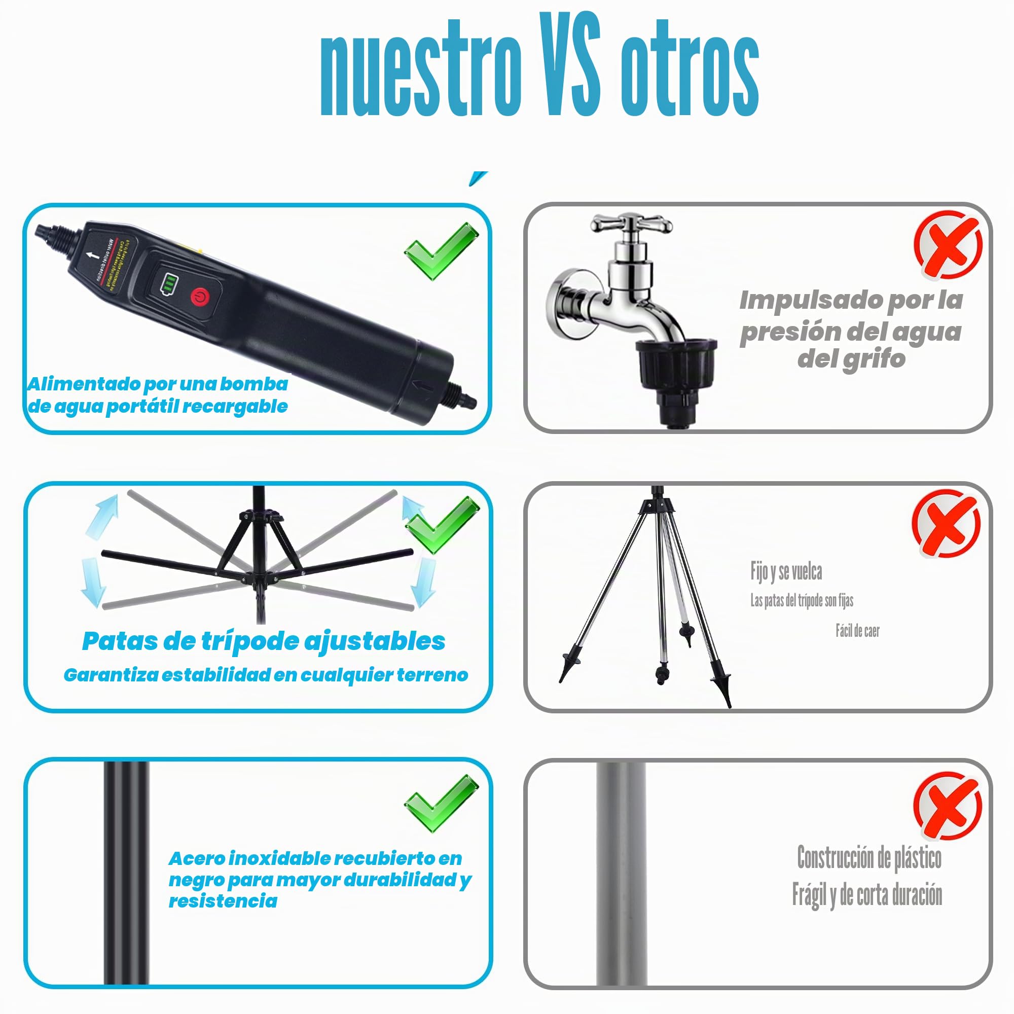 Pulverizadores de pie para patio exterior, sistema de nebulización de altura ajustable de 5.3 pies con bomba de agua recargable y cubo portátil, no necesita grifo, rociador de refrigeración al aire