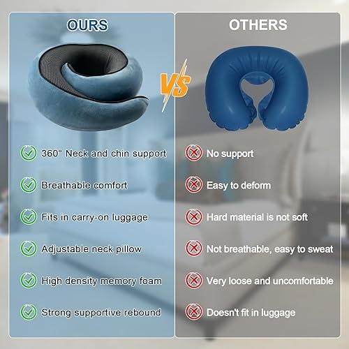 Miniatura 6 de Almohada de cuello de avión, almohada de viaje, almohada de avión, almohada de viaje de espuma viscoelástica, almohada de cuello de viaje para