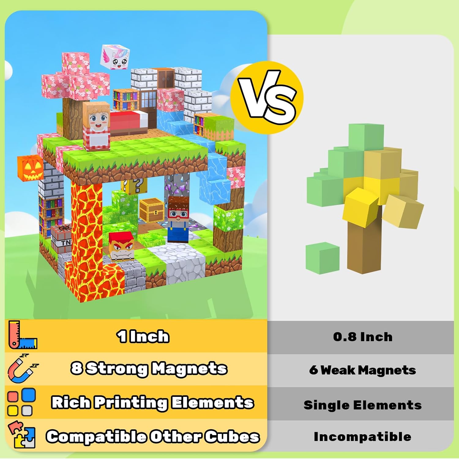 Magnetic Blocks, 300Pcs Magnetic Building Blocks Sets, STEM Montessori Stacking Sensory Education Magnet Toys for Kids Toddlers Boys Girls Ages 3 4 5 6 7 8-12 Birthday Gifts, 1" Large Size