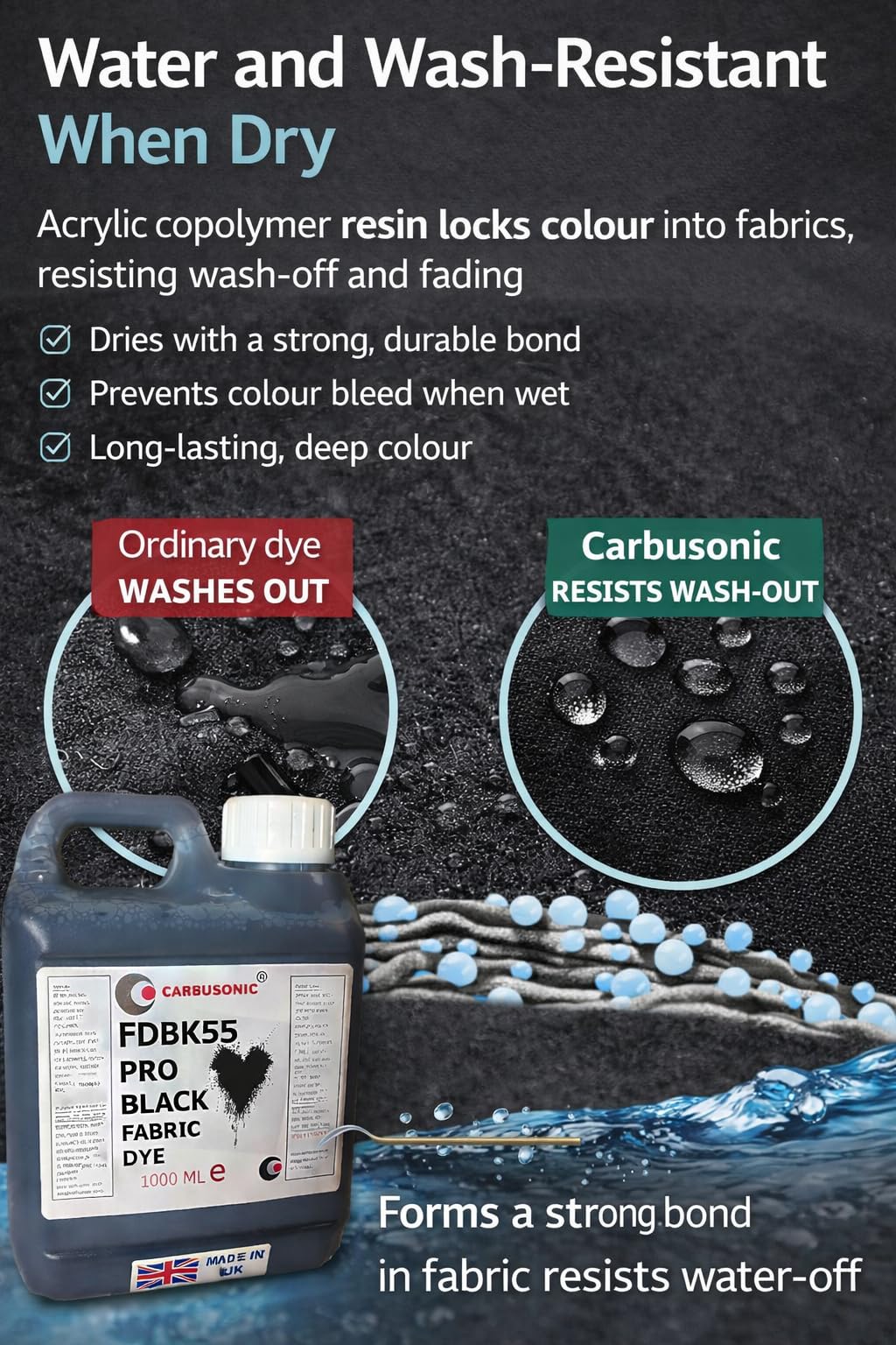 Teinture liquide pour tissu, noir, vêtements, denim, sacs à main, pulvérisation, trempage, batik, 1 litre