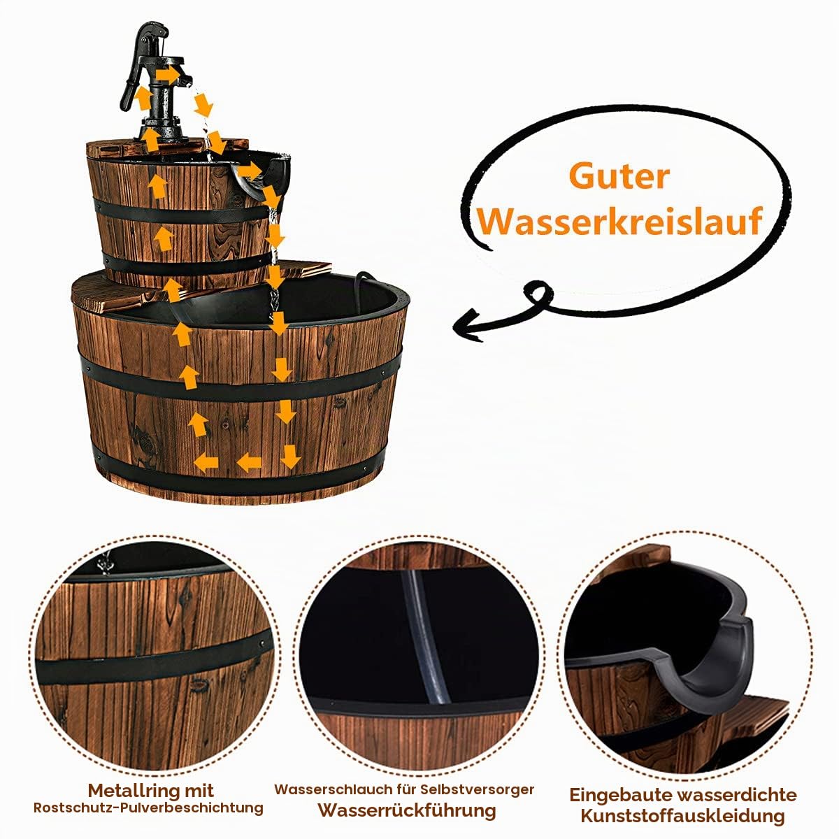 RELAX4LIFE Gartenbrunnen aus Tannenholz, Ø 44,5 cm Holzbrunnen mit Wasserpumpe, Zweistöckiger Springbrunnen mit einstellbarem Wasserdurchfluss, Geschlossener Wasserkreislauf, 19 L, Dekobrunnen Garten