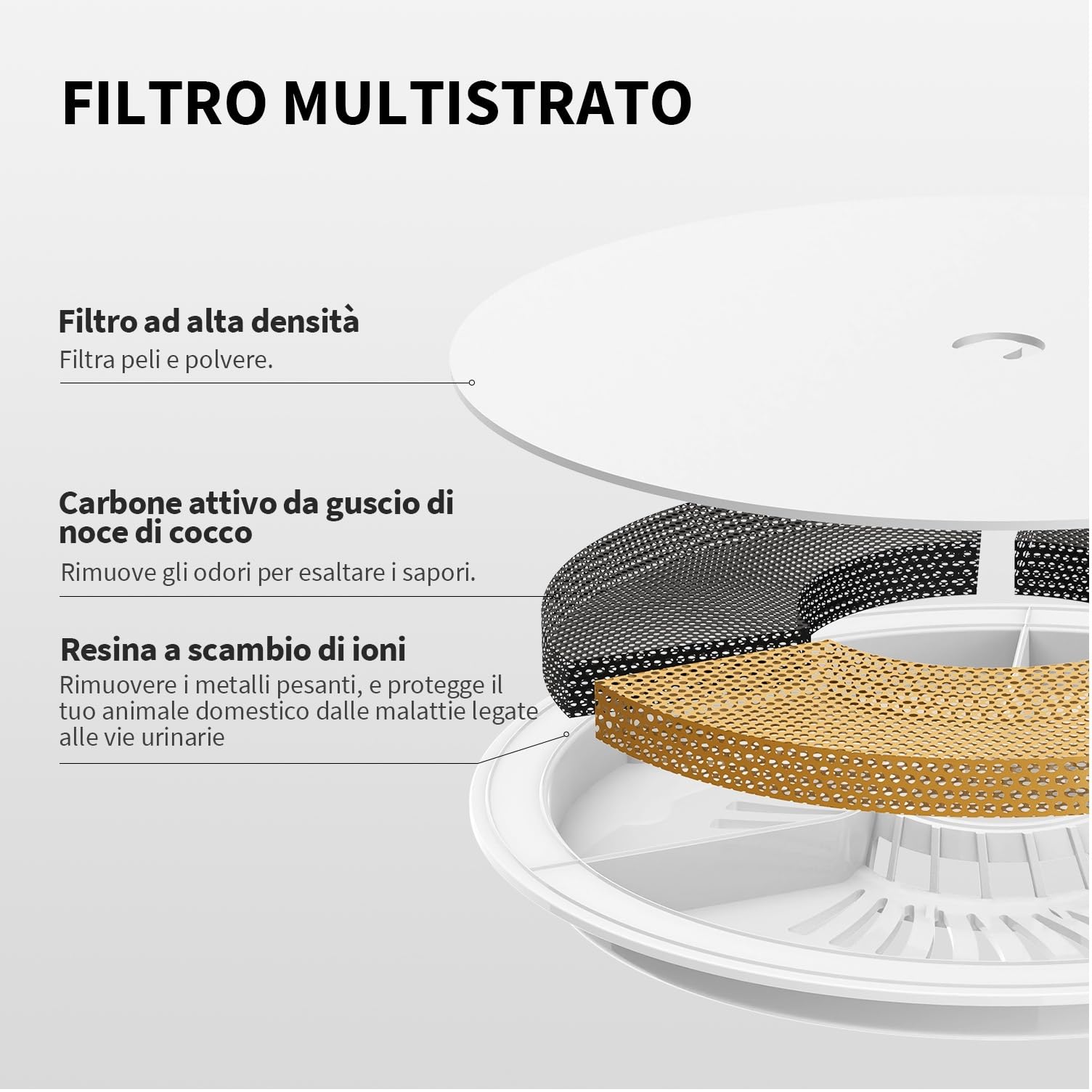 PETKIT Fontana Intelligente per Gatti e Cani, Rivestimento in Acciaio Inossidabile, non Facile da Nascondere Batteri (Pompa dell'acqua Senza Fili, Fontana Cablata)