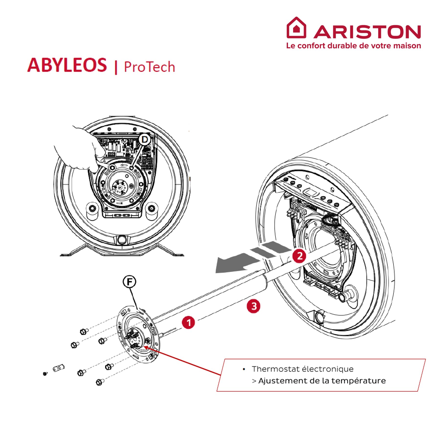 Ariston ABYLEOS XPERT WIFI Chauffe-eau Électrique Steatite Connecté 200L - Vertical Mural Ø530mm - Flexibilité Energétique - Remplacement à Vie - Technologie ACI - NF Performance 3 étoiles