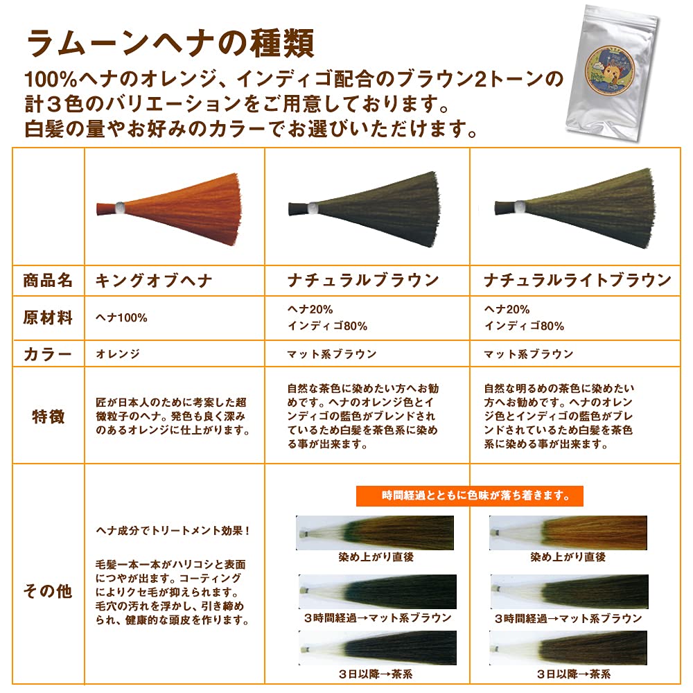 Amazon | ラムーンヘナ キングオブ ヘナ 100g | ダイコウ | ヘナ 通販