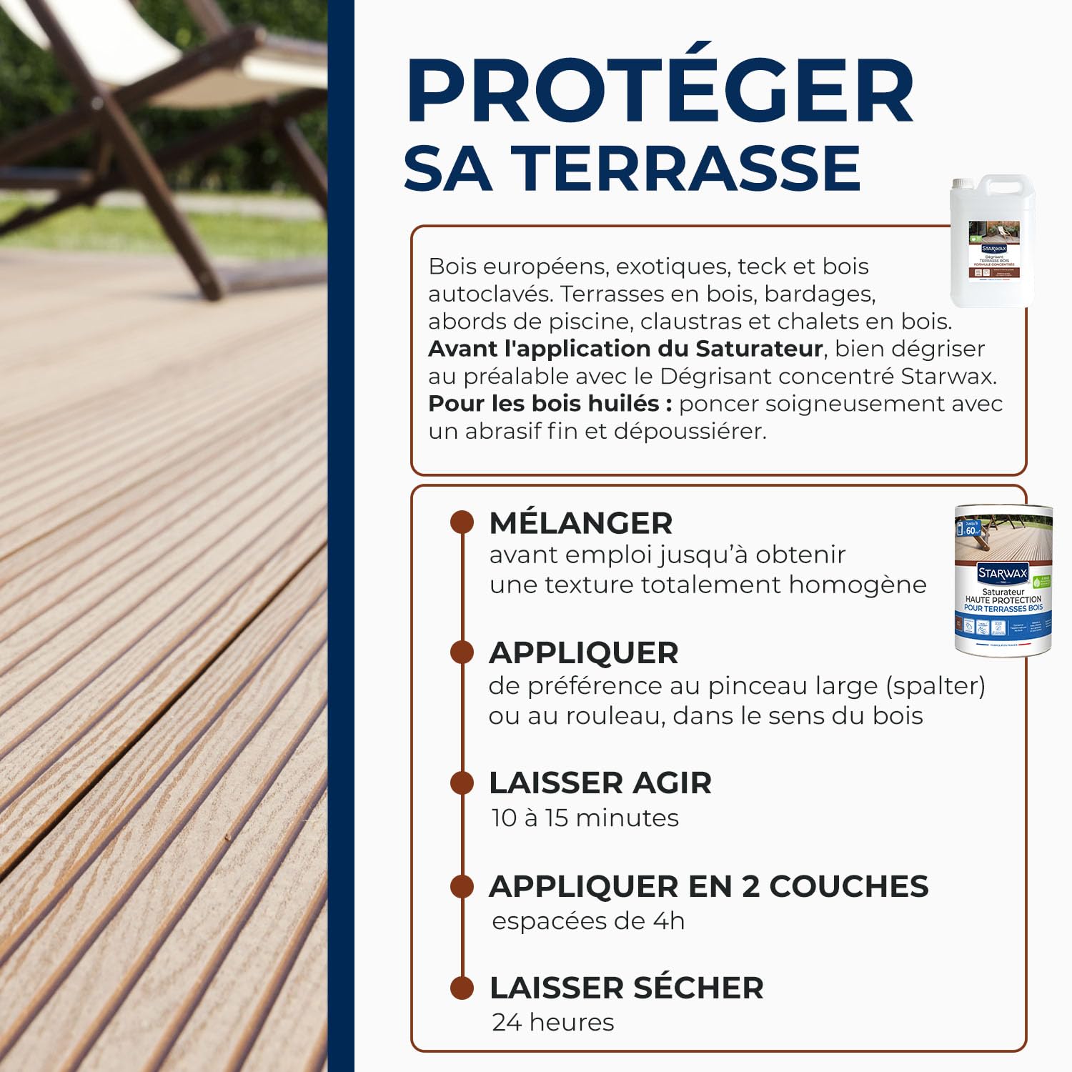 STARWAX Saturateur Haute Protection Teck 5L pour Bois Extérieurs