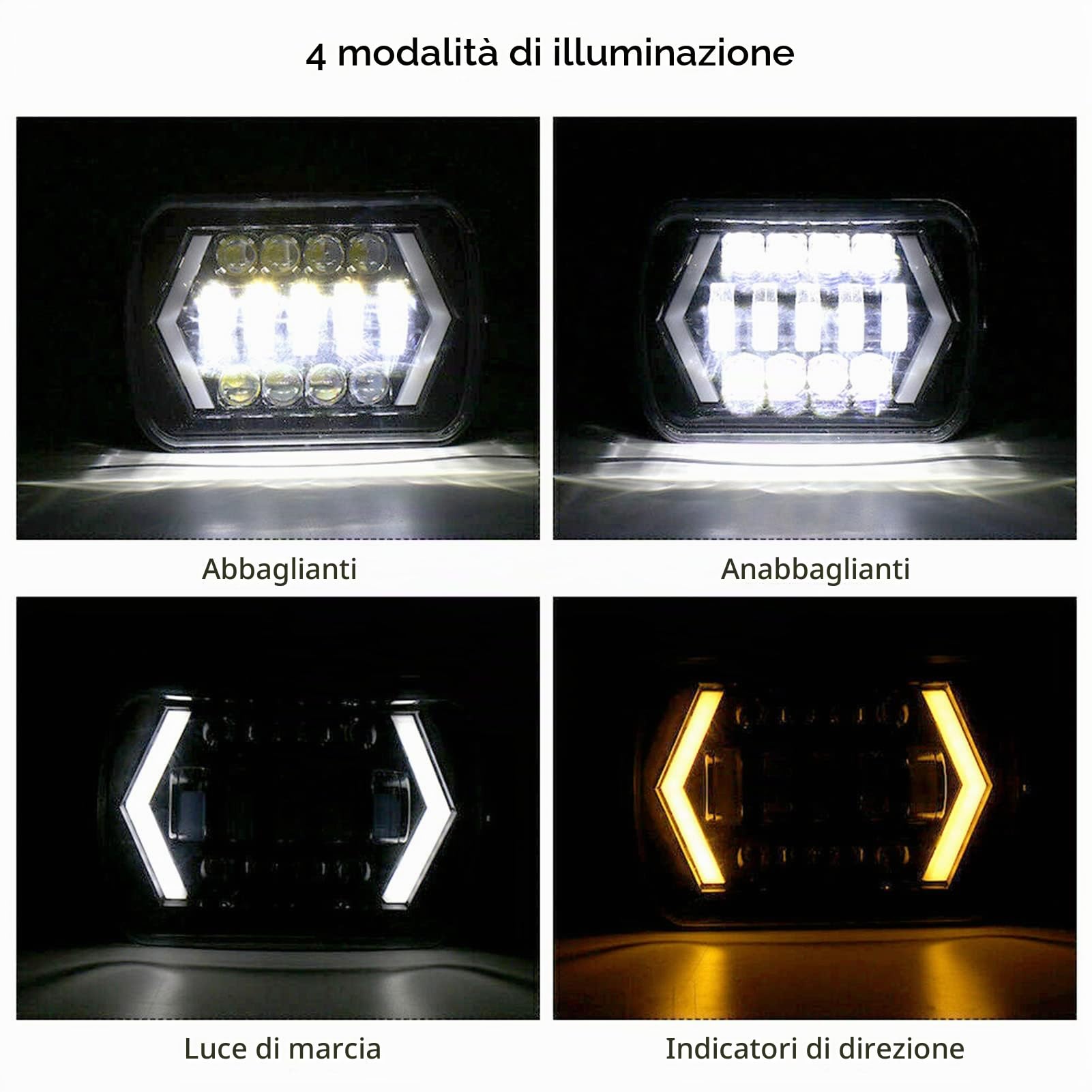 Tbest Fari, 5x7in Faro LED Quadrato Luce Anabbagliante/Anabbagliante Adatto per