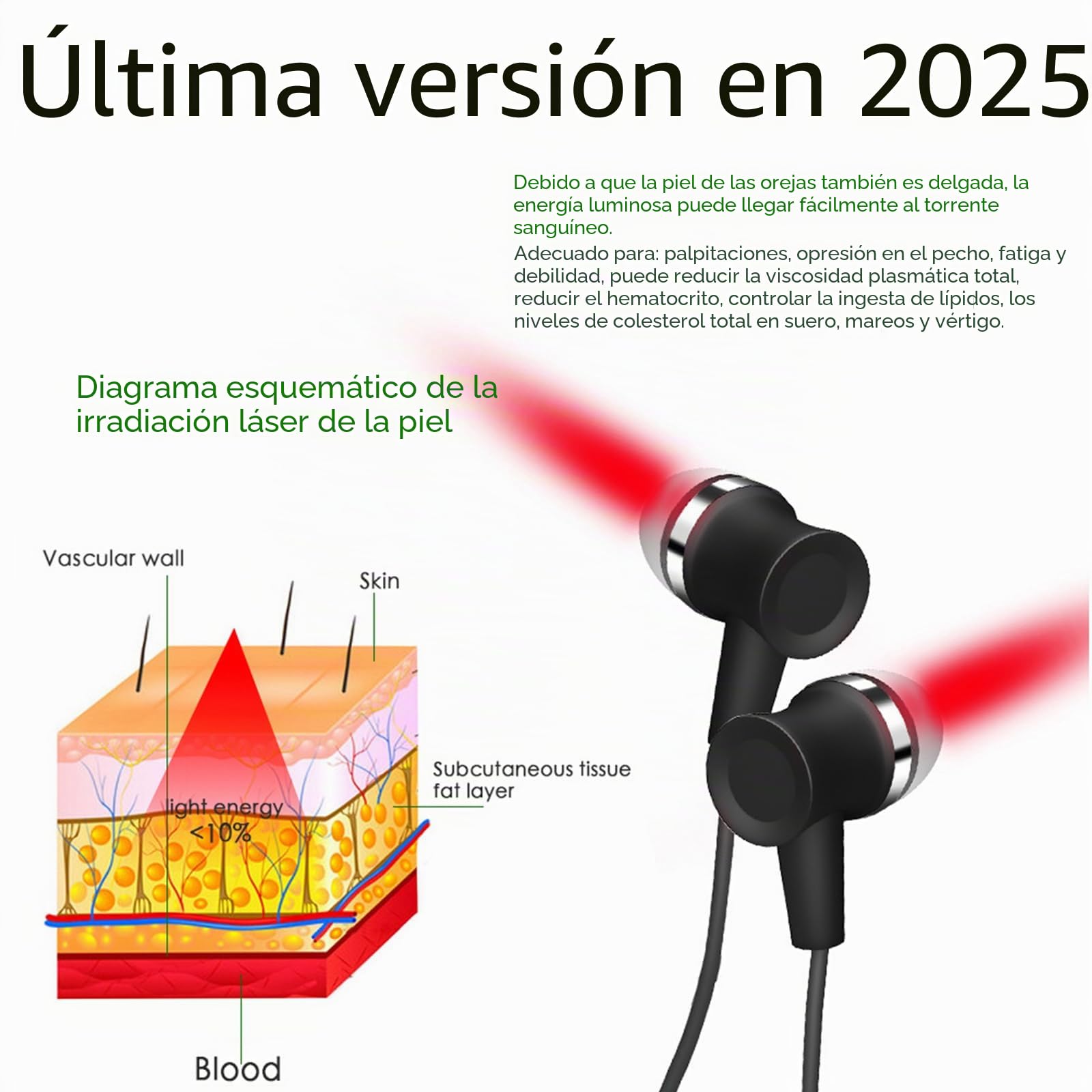 Stillesse Theralight Pods Terapia + Respirelief - Dispositivo de terapia nasal (2 en 1), color rojo, tinnitus infrarrojos tapones para los oídos, tinnitus en aerosol, luz roja, tinniplug auriculares