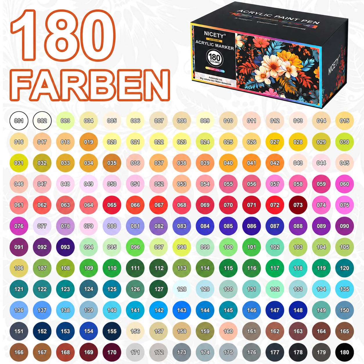 NICETY 180 Acrylstifte für Steine Wasserfest - Pinselspitze Acrylmarker für Steine, Holz, Stoff, Leinwand, Glas, Keramik, 1-6mm Multimarker Acrylfarben Marker Set
