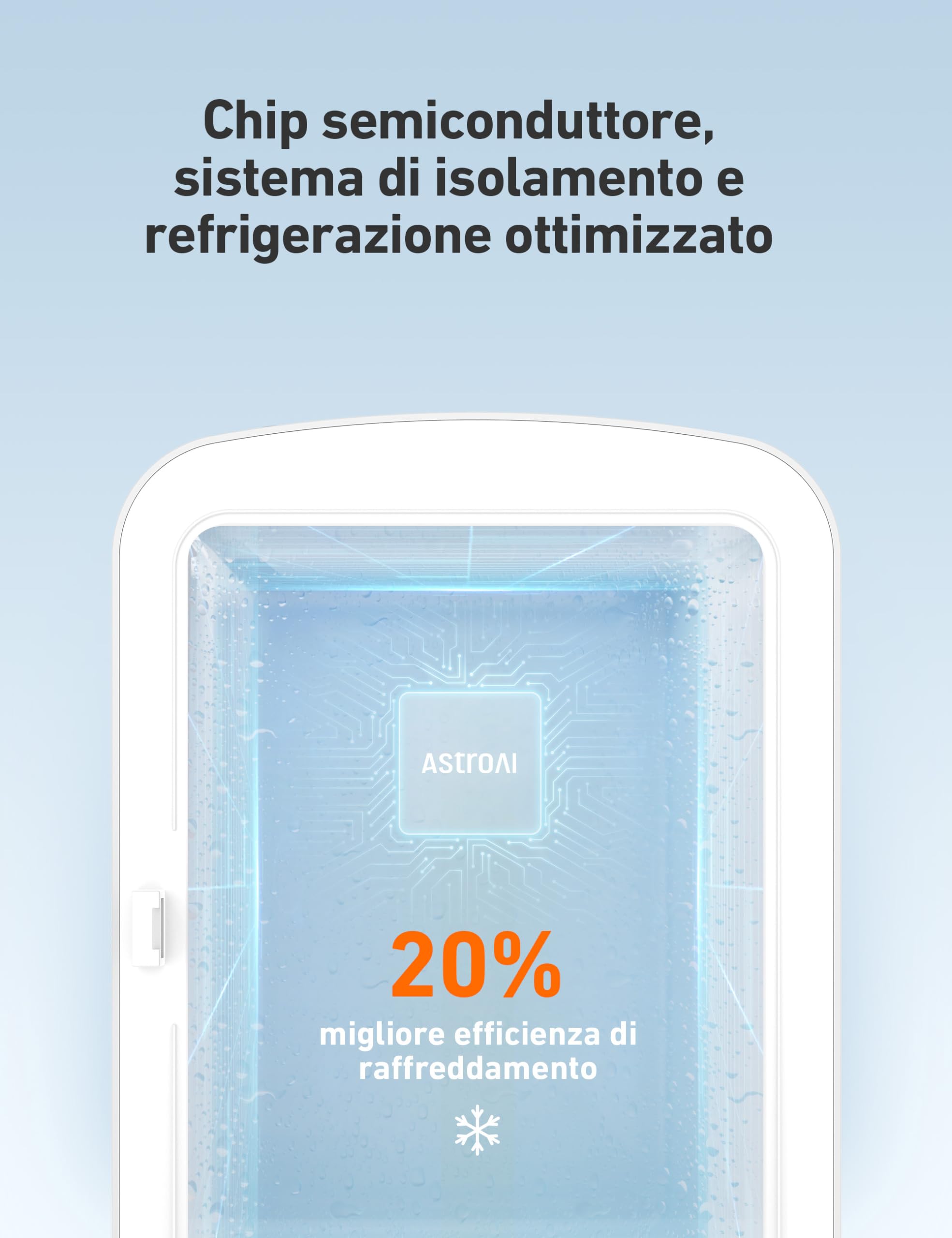 AstroAI Mini frigo 4 litri / 6 lattine Sistema di raffreddamento e riscaldamento portatile alimentato CA/CC per auto, case, uffici e dormitori (Nero)