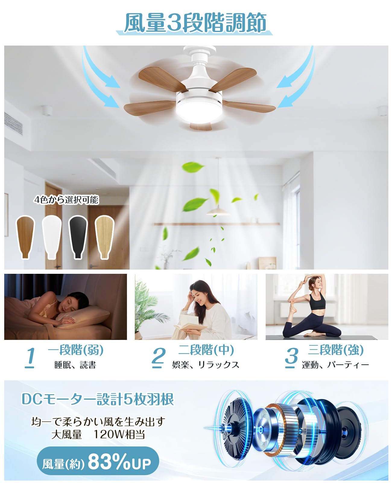 SUKITEN シーリングファンライト【メモリー・正逆回転・節電に】 6~8畳 Amazon.co.jp : SUKITEN シーリングファンライト【メモリー・正逆回転