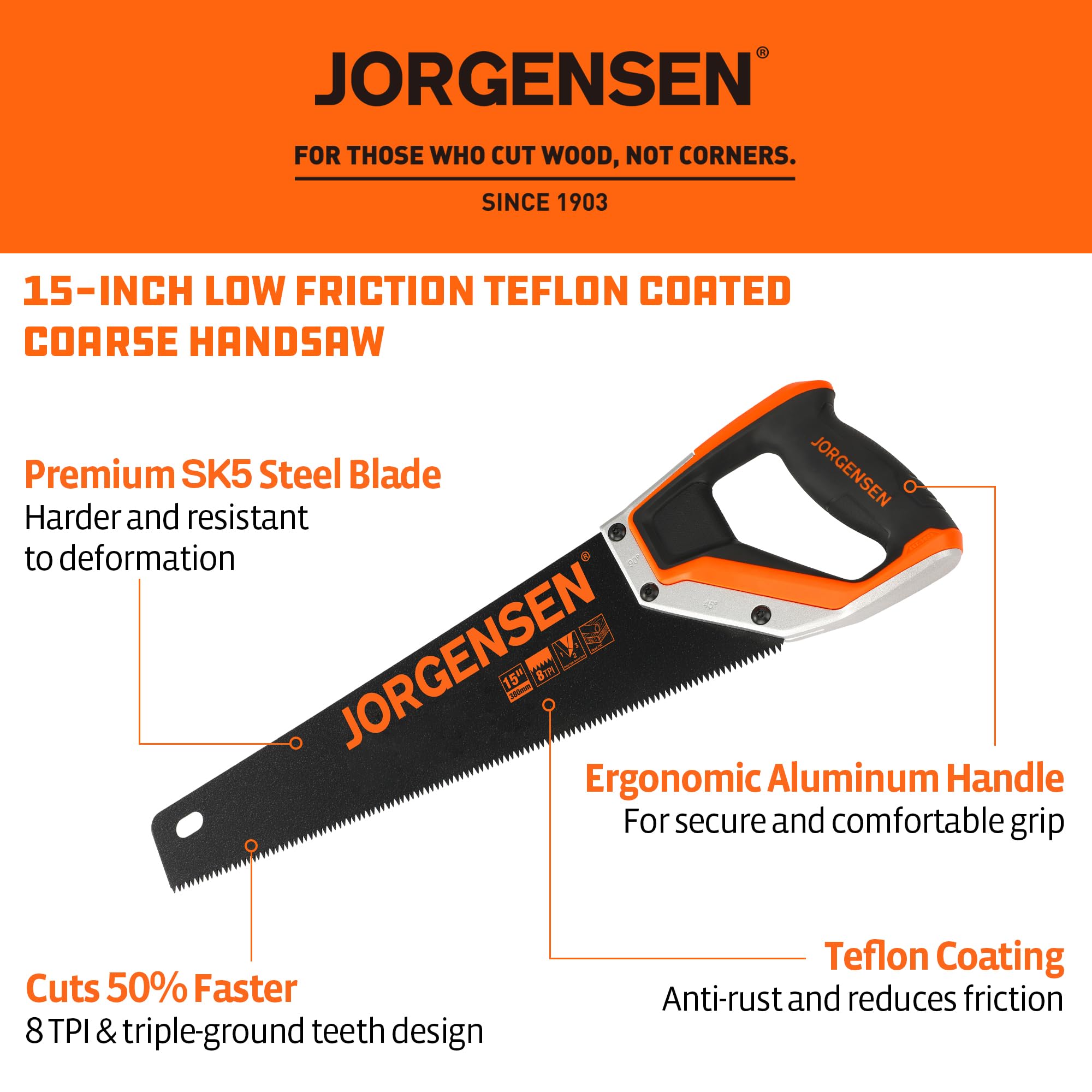 Jorgensen 15" Hand Saw - Fast Cutting -2