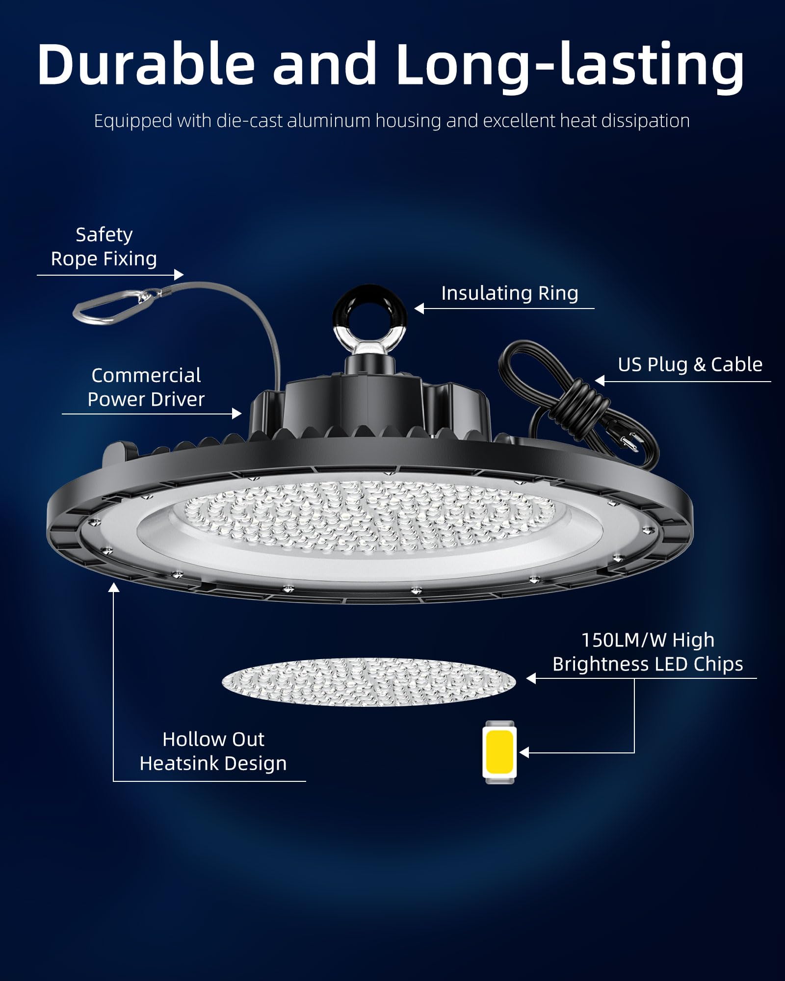 THELUX 200W UFO LED High Bay Light 30000LM IP65 5000K Daylight Super Bright Commercial High Bay LED Shop — view 3