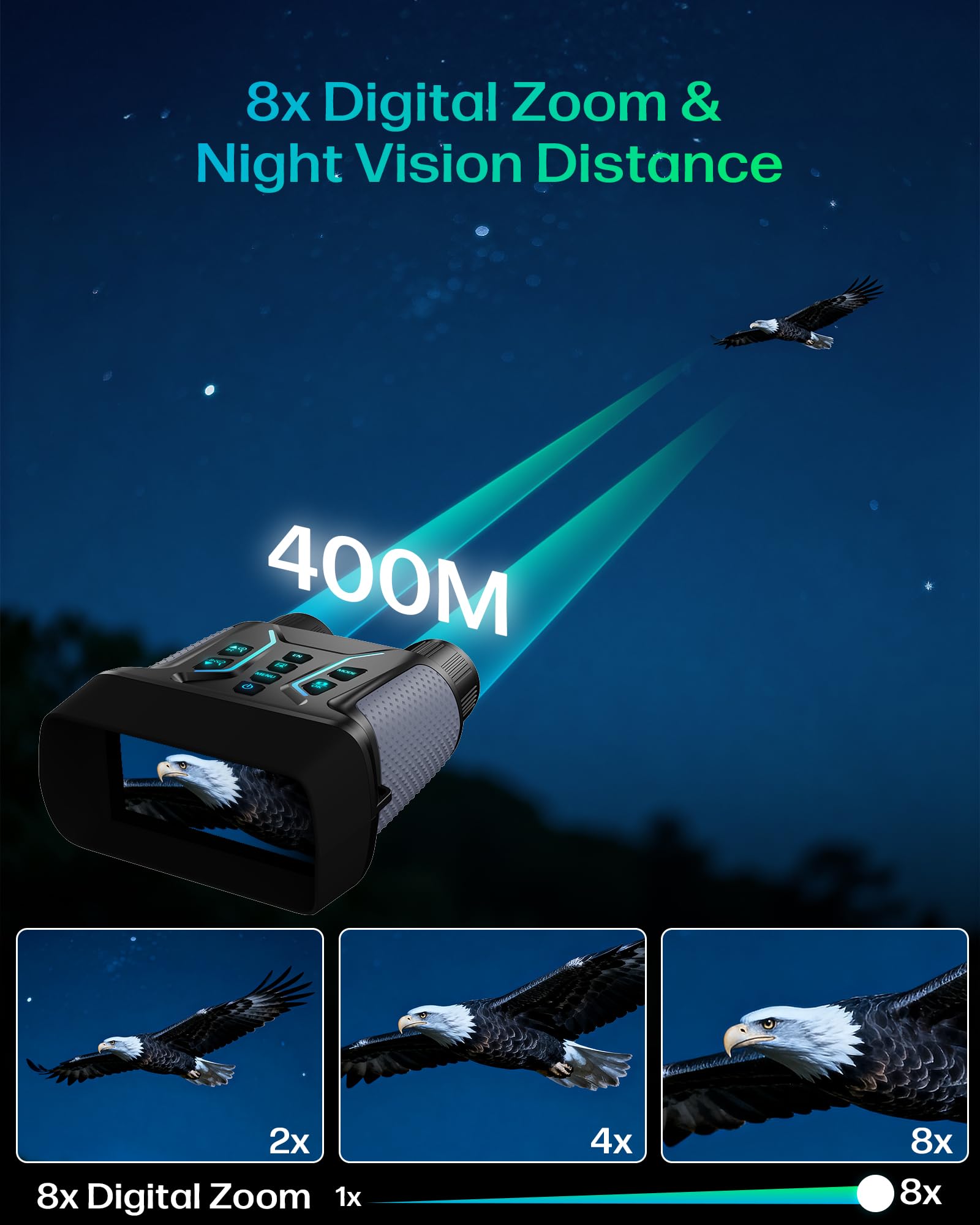 Binocolo Visione Notturna 4K, 36 MP Visore Notturno con Zoom Digitale 8X, Ricaricabile 4500mAh, Display HD da 4,5", Scheda 32GB Carta, 7-Livelli Visione Infrarossa, Perfetto per Campeggio