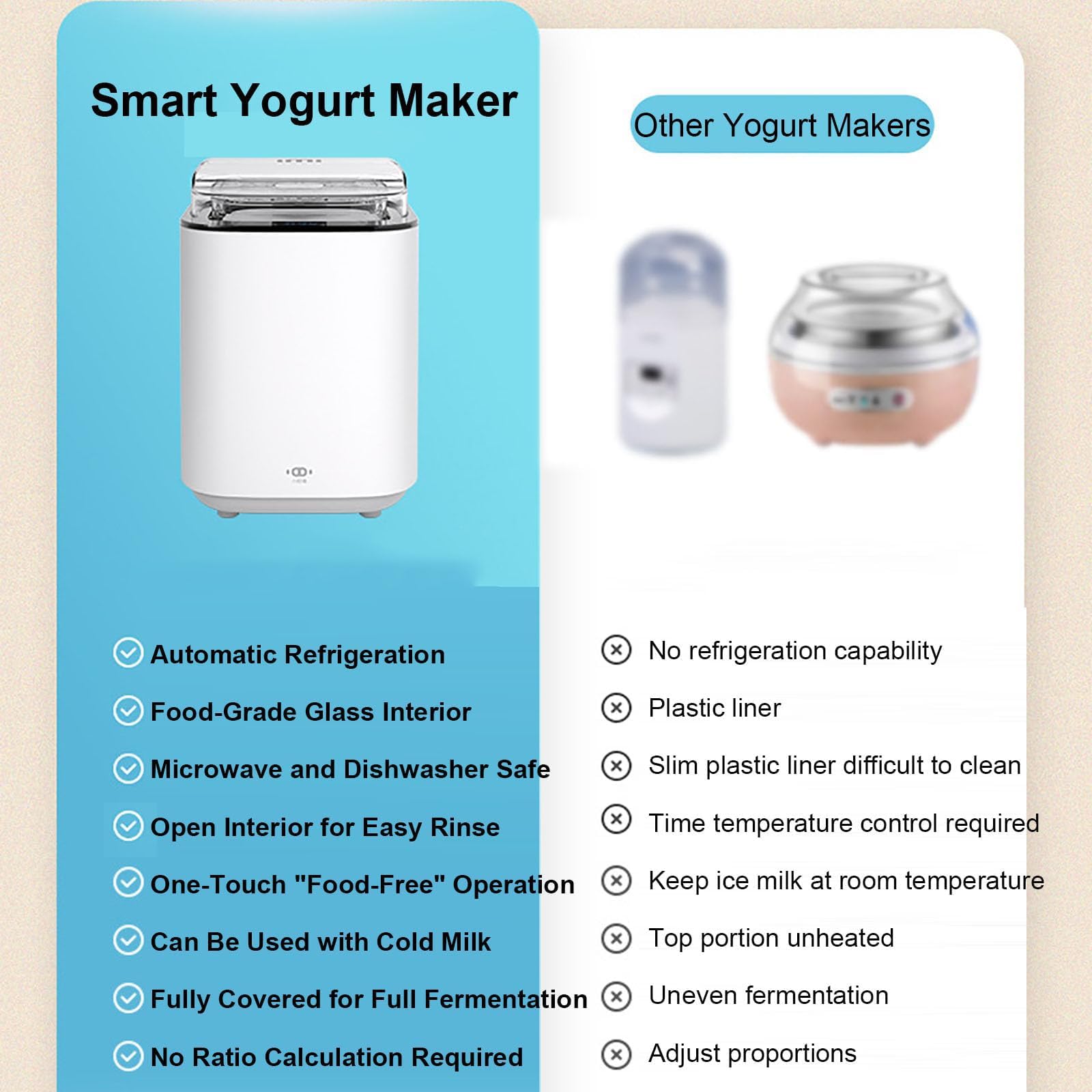 Máquina para Hacer Yogur Totalmente Automática, Máquina Inteligente para Hacer Yogur con Control De Temperatura, Capacidad De 800 Ml, para Yogur Griego Casero Y Yogur Vegano, Uso Doméstico.