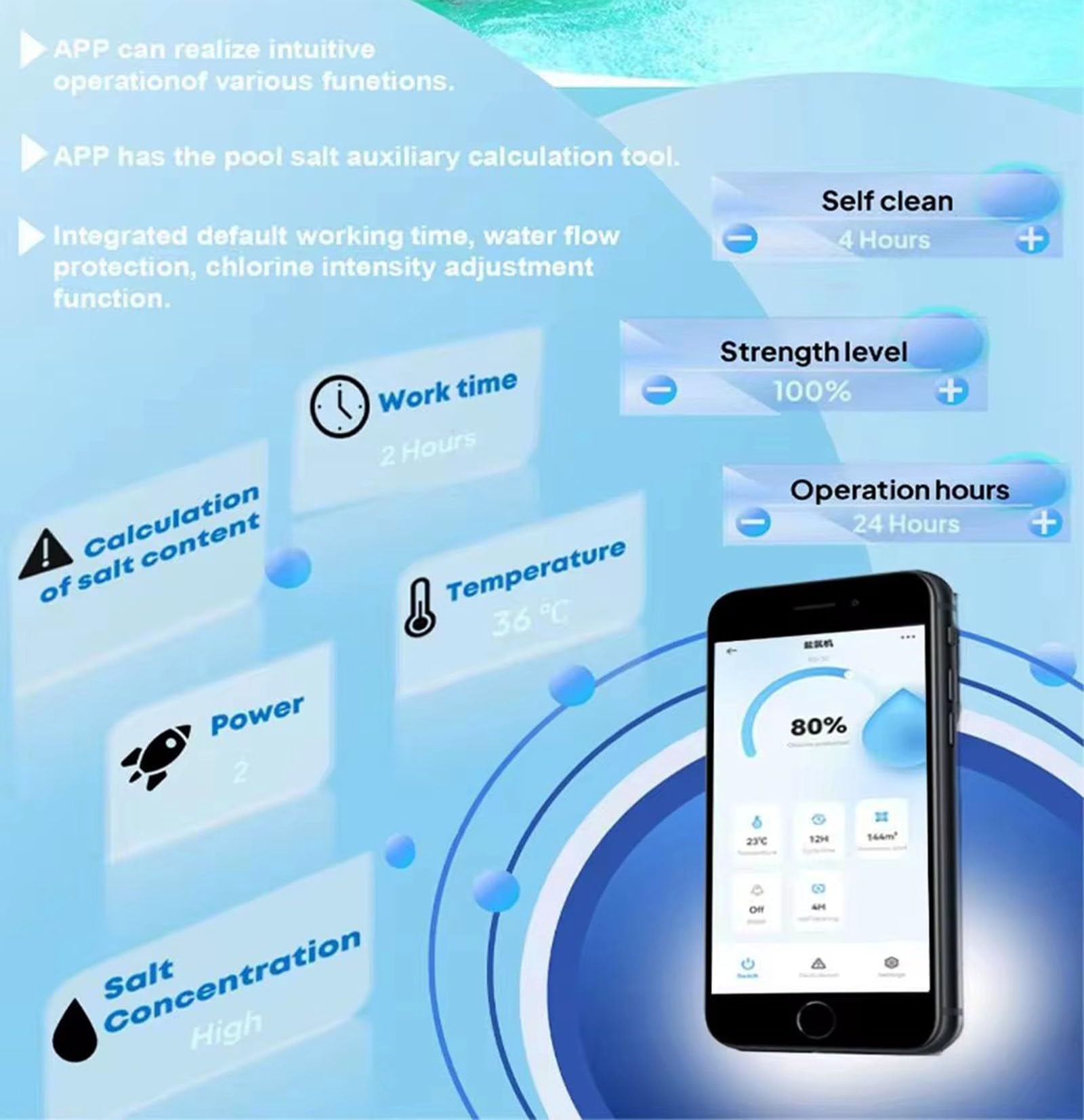 Clorador Salino para Piscinas, Generador de Cloro Salino con Autolimpieza, Control App Inteligente, Sixs Alarmas, Ajuste de Salida del 25-100%, para Piscinas de hasta 13,000 GAL,2g/h