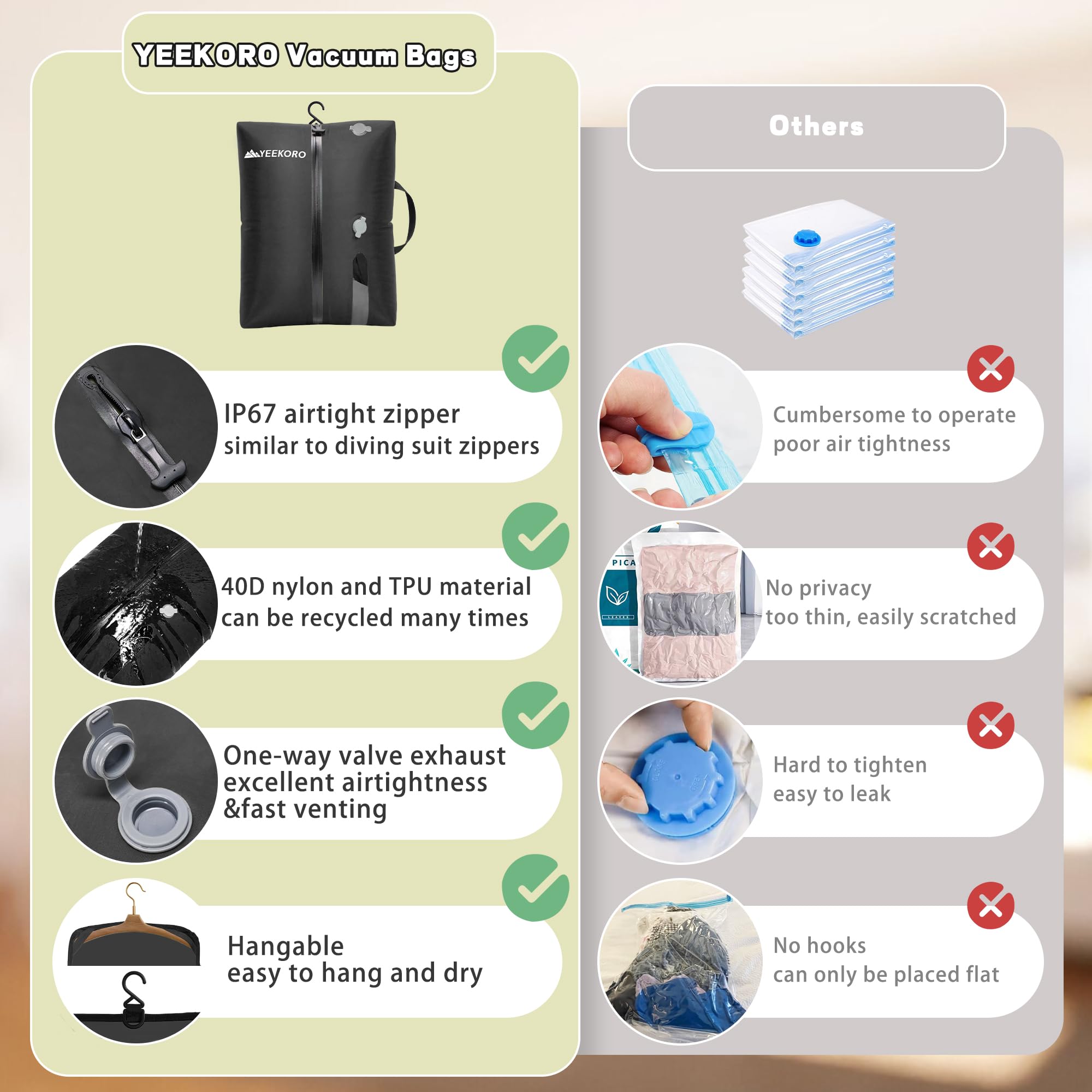 Lot de 2 sacs sous vide professionnels pour voyage, sacs de compression réutilisables IP67 pour valises de voyage et sac à dos, sacs économiseurs d'espace durables (sans pompe)