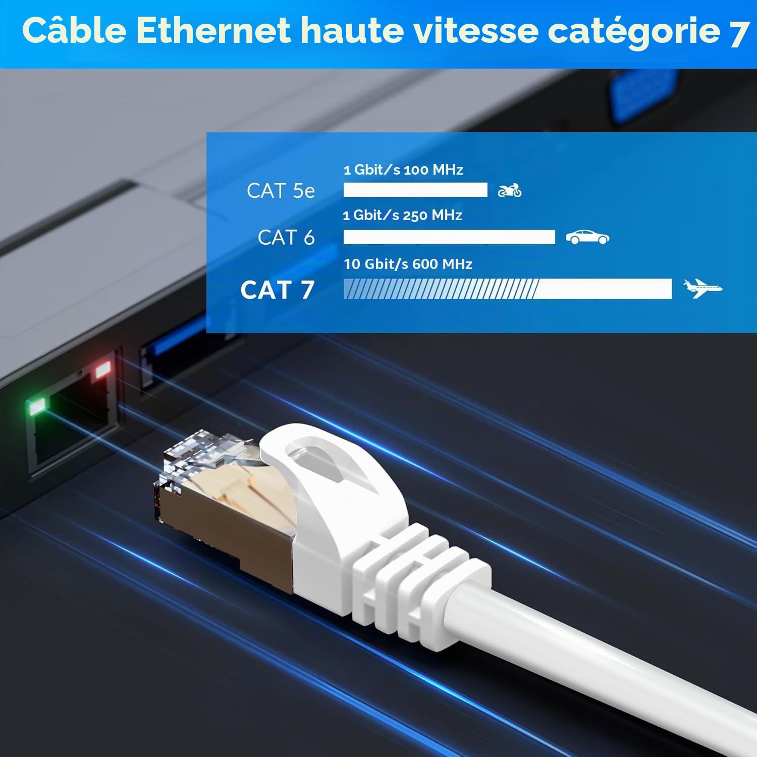 Câble Ethernet Réseau Cat 7 Blanc 80m, 10Gbps 600MHz Haute Vitesse, RJ45/Blindé S/FTP,Câble LAN Gigabit Extérieur Imperméable,pour Routeur, Modem, PC, Hub, Serveur etc+25 Attaches de Cable