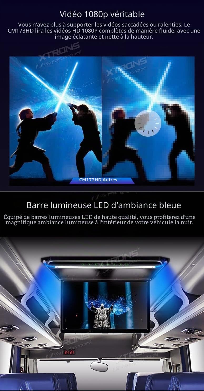 XTRONS® Écran TFT numérique ultra-mince Full HD 1080P avec port HDMI 1920/1080 Full High Definition pour montage sur le ciel de toit de voiture 17,3" et affichage 16/9