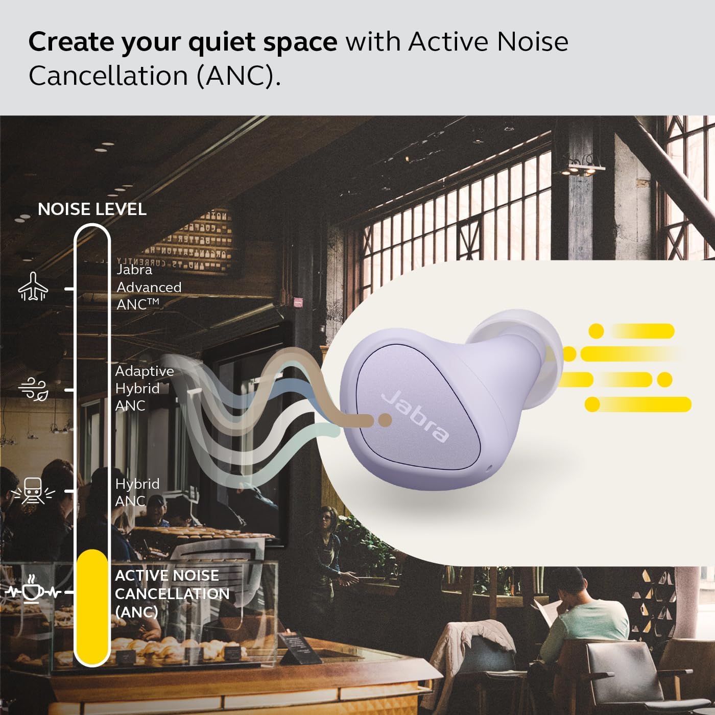 Jabra Elite 4 Wireless Noise Cancelling In-Ear Headphones with 4 Microphones - Multipoint Switching - Lilac