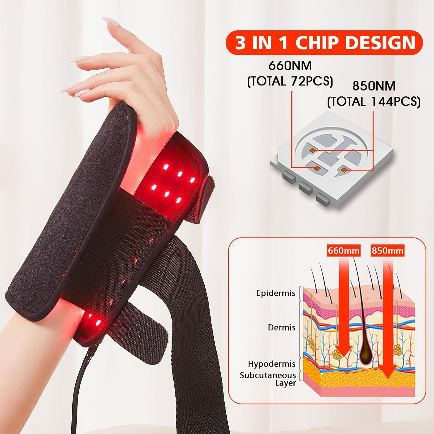 JOBYNA 850nm Infrared & 660nm Red Light Wrist Wrap, 6 Modes, 5-30min Timer, 3 Heat Levels, Two Power Supply Methods