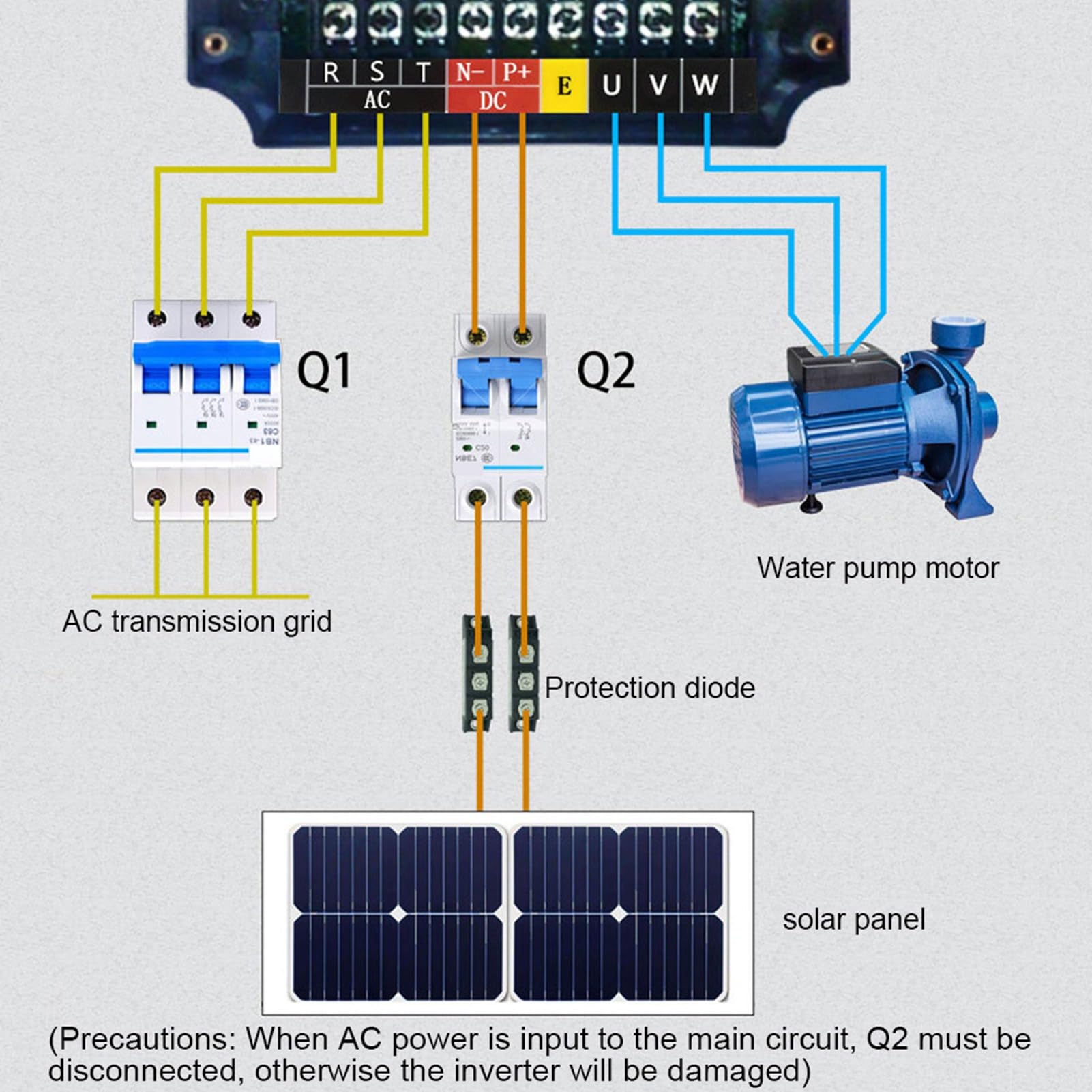 Ausla Inwerter Fotowoltaiczny, Przetwornica Częstotliwości PV 200–400 V, Wejście 3-fazowe, 0–220 V Prądu Przemiennego, Moc Wyjściowa 1,5 kW. Wbudowany Automatyczny Start MPPT dla Napędu Silnika