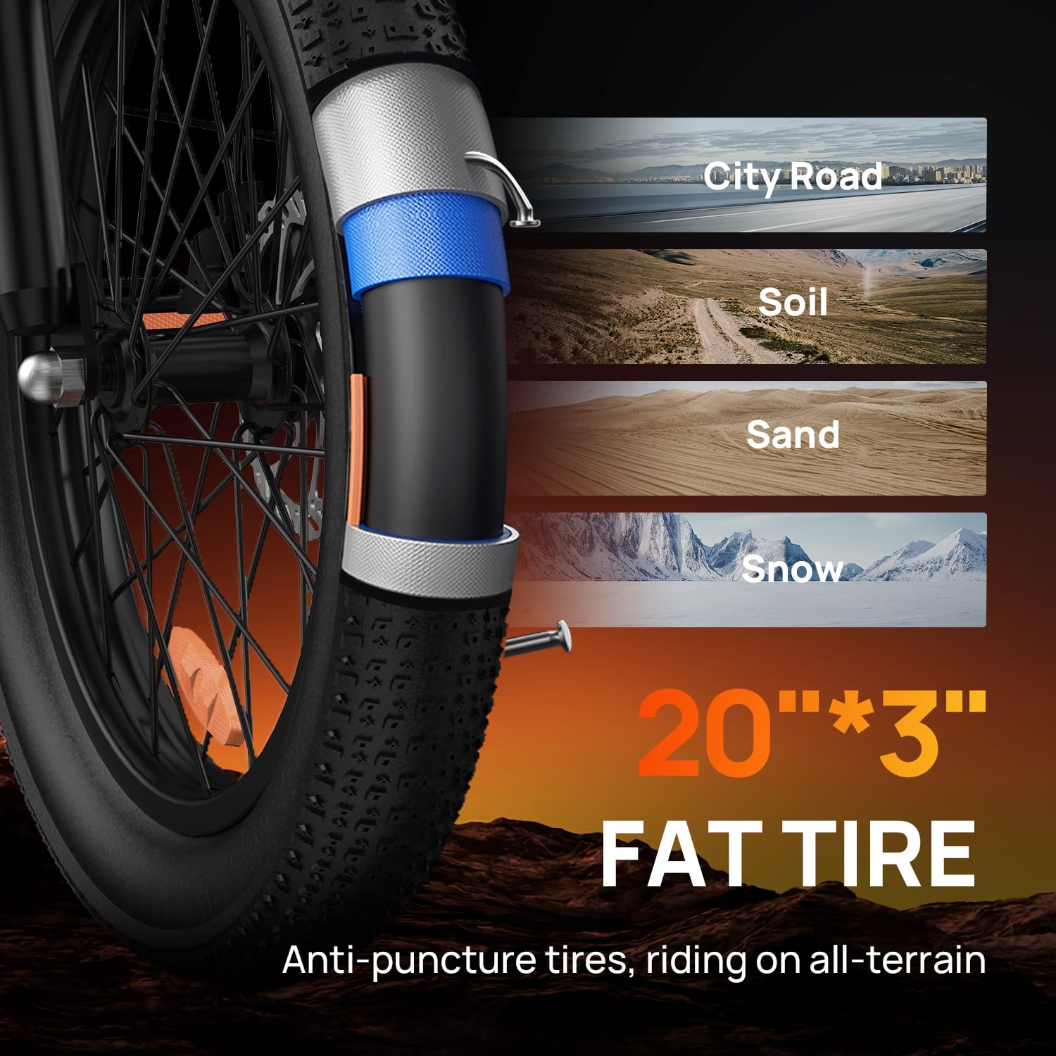 URLIFE E Bike für Erwachsene, 20 * 3.0" Fat Tyre Elektrofahrrad Für Stadtpendler, 48V 13Ah Austauschbarem Akku bis 100KM, 250W Motor mit LCD Display, 7 Gang Elektrofahrräder Für Herren Damen