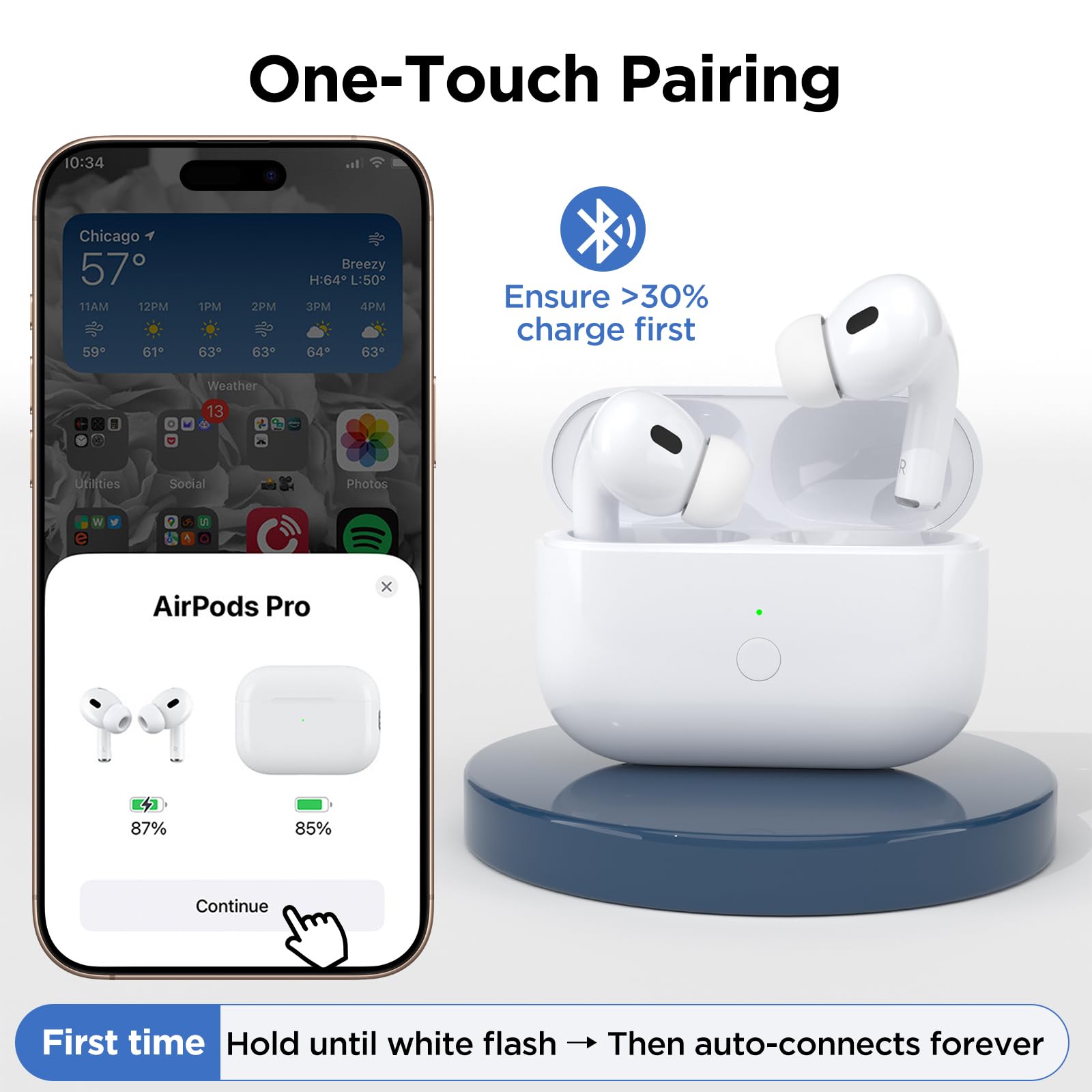 SOLO SCATOLA APPLE AirPods Pro 2a generazione con custodia di ricarica SOLO SCATOLA APPLE AirPods Pro 2a generazione con custodia di ricarica