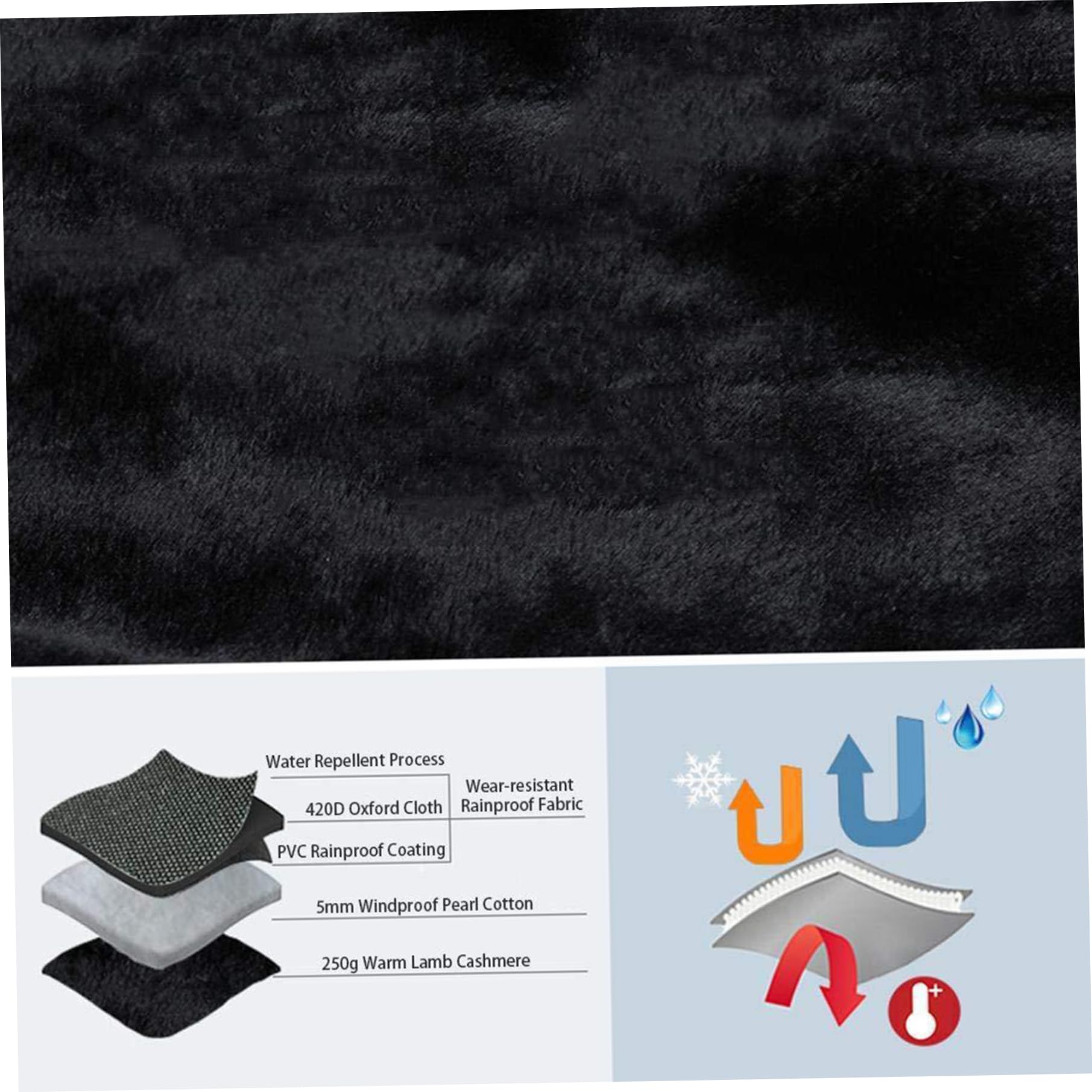 Bouclier Thermique de, Couverture de Jambe de Scooter en Tissu Oxford.